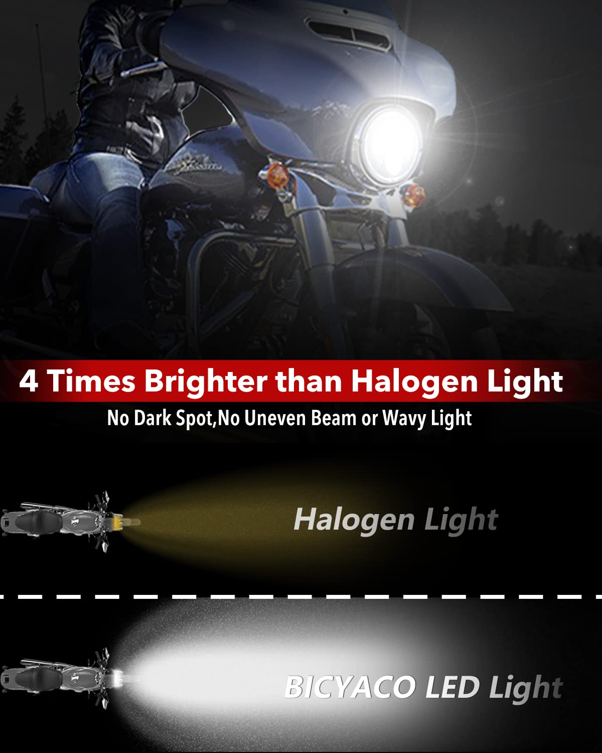 Bicyaco 7 Inch Led Motorcycle Headlight With 4.5 Inch Fog Lights Passing Lamps Dot Sae Approved, Compatible With Harley Davidson Classic Electra Street Glide Fat Boy Road King Heritage Softail Black