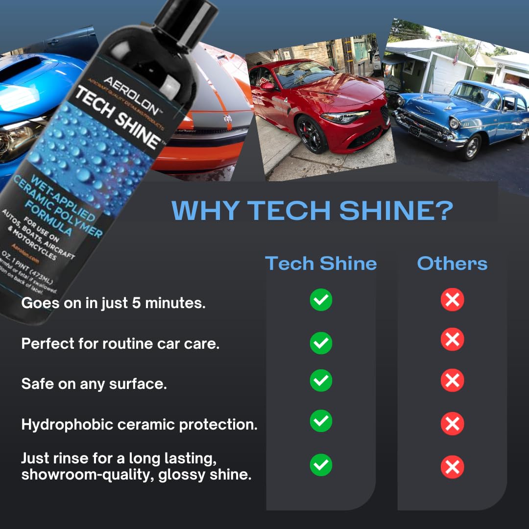 Aerolon Tech Shine Polymeric Car Wax - Fast Wet-Applied Coating - 1 Gallon Jug - Hydrophobic Protection for All Exterior Surfaces