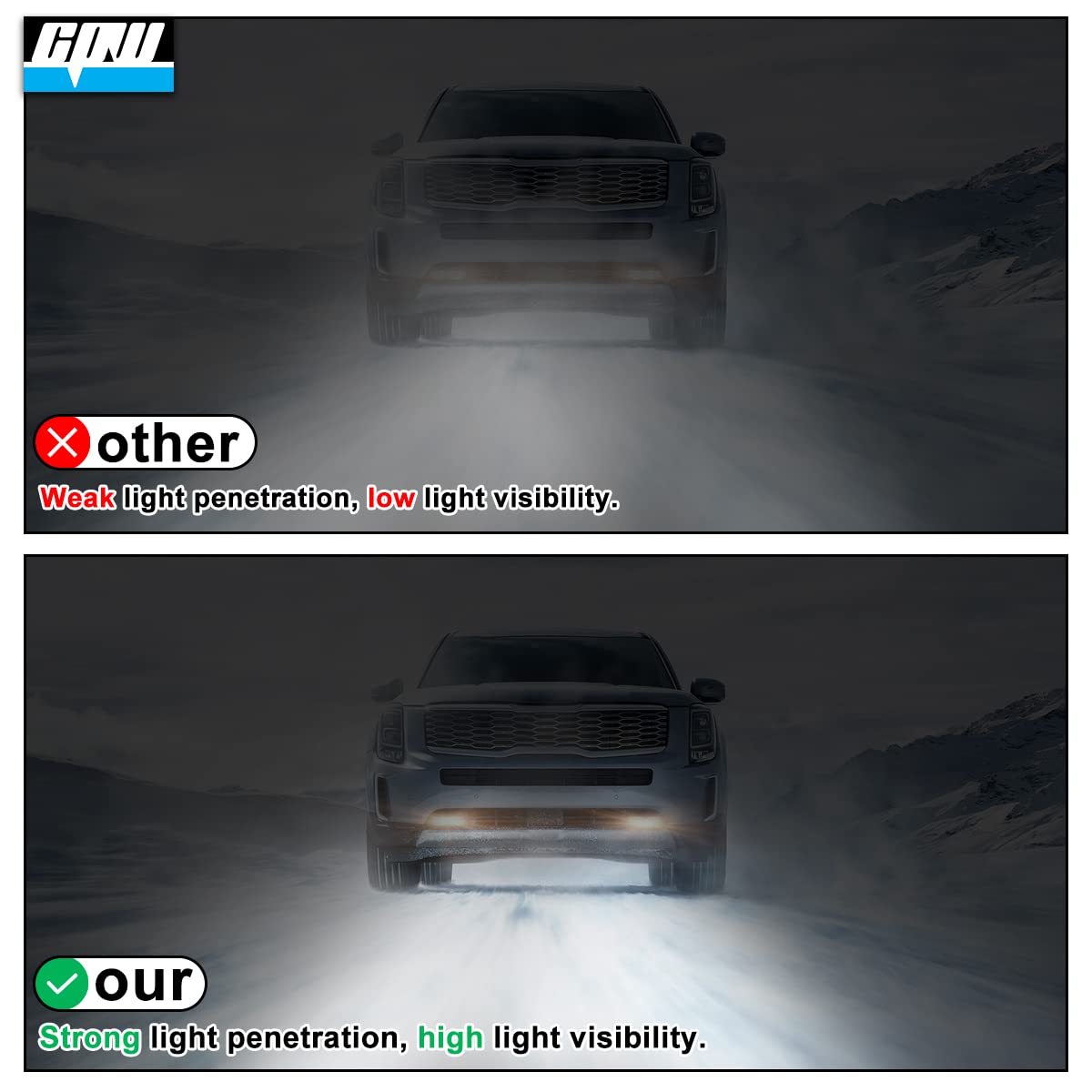 Cpw Fog Lights Compatible With [2015 2016 2017 Honda Fit] Clear Lens Bumper Driving Fog Lights Pair + Wiring + Switch Kit