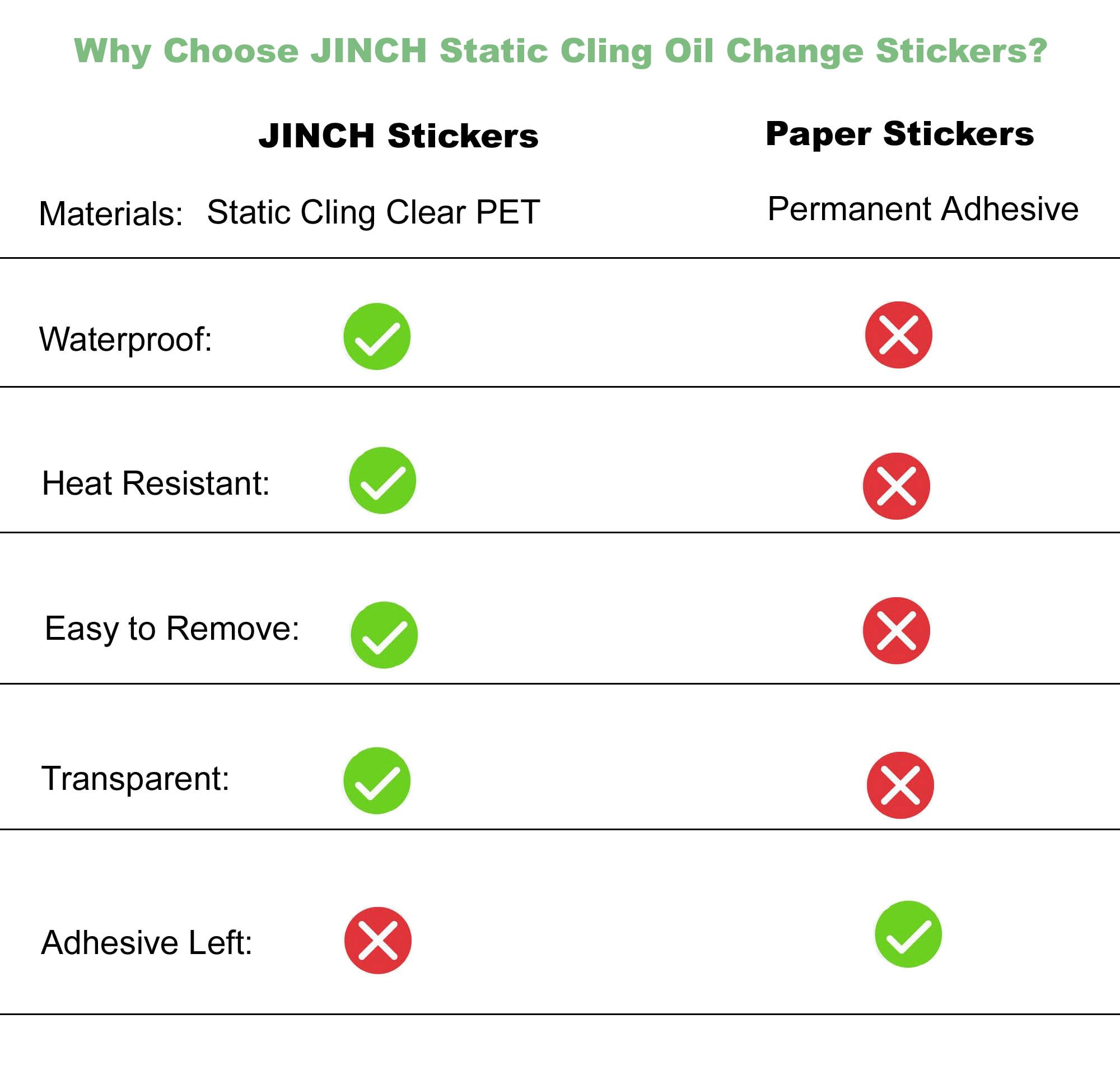 JINCH Oil Change Stickers, 120pcs 2x2" Clear Static Cling Reminder Labels for Car Windshield, Model JC040-120-SC