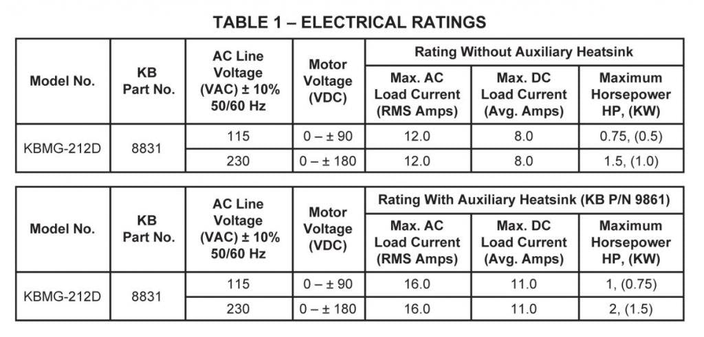 KB ELECTRONICS KBMG-212D DC Drive, 0.75/2.5HP, 0-90/180VDC Output, 115/230VAC Input, Ultra Compact