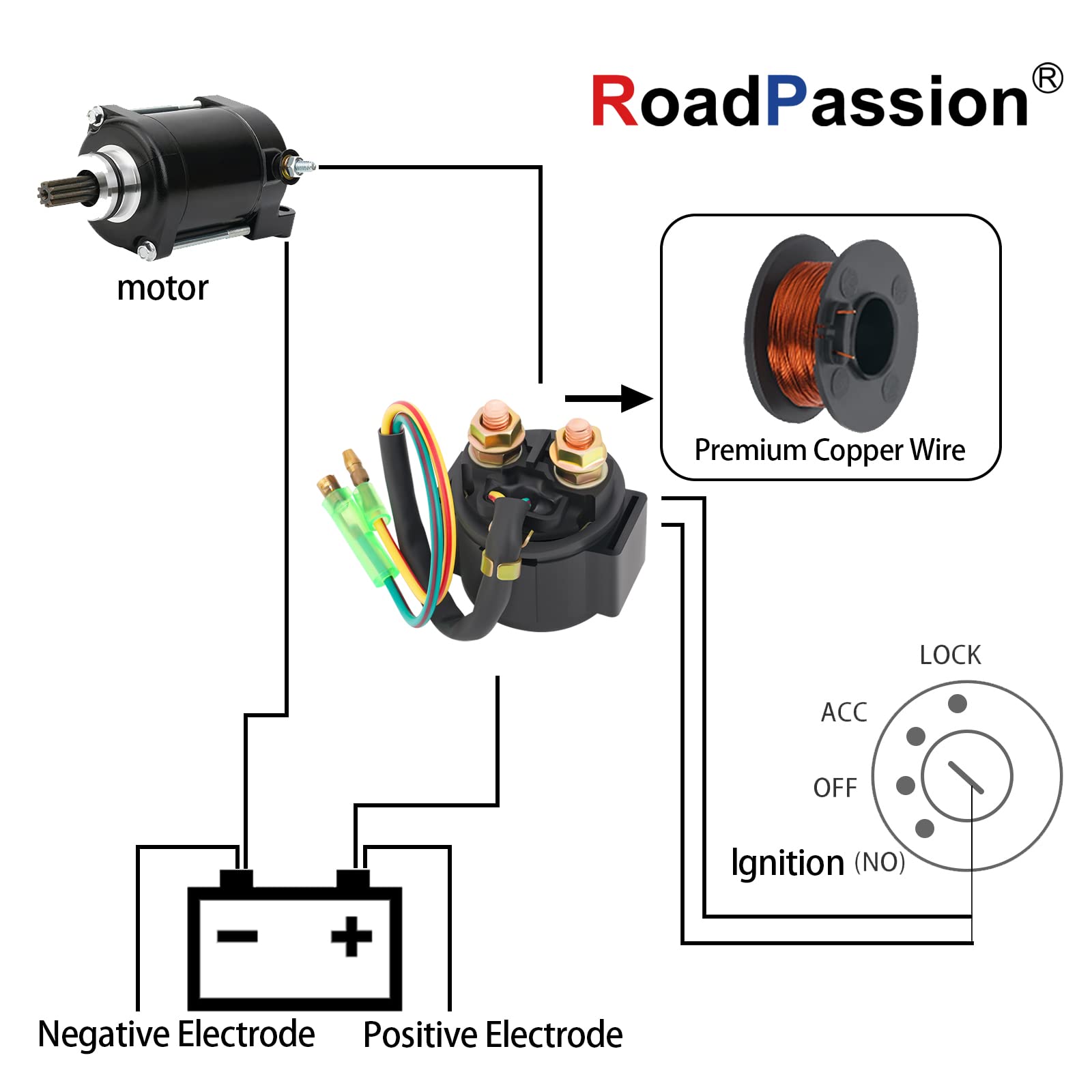 Road Passion Starter Solenoid Relay For Trx250 Fourtrax Recon 1997-2001 Trx250Ex Sportrax 2003-2008 Trx250X 2009/ Trx250 Fourtra