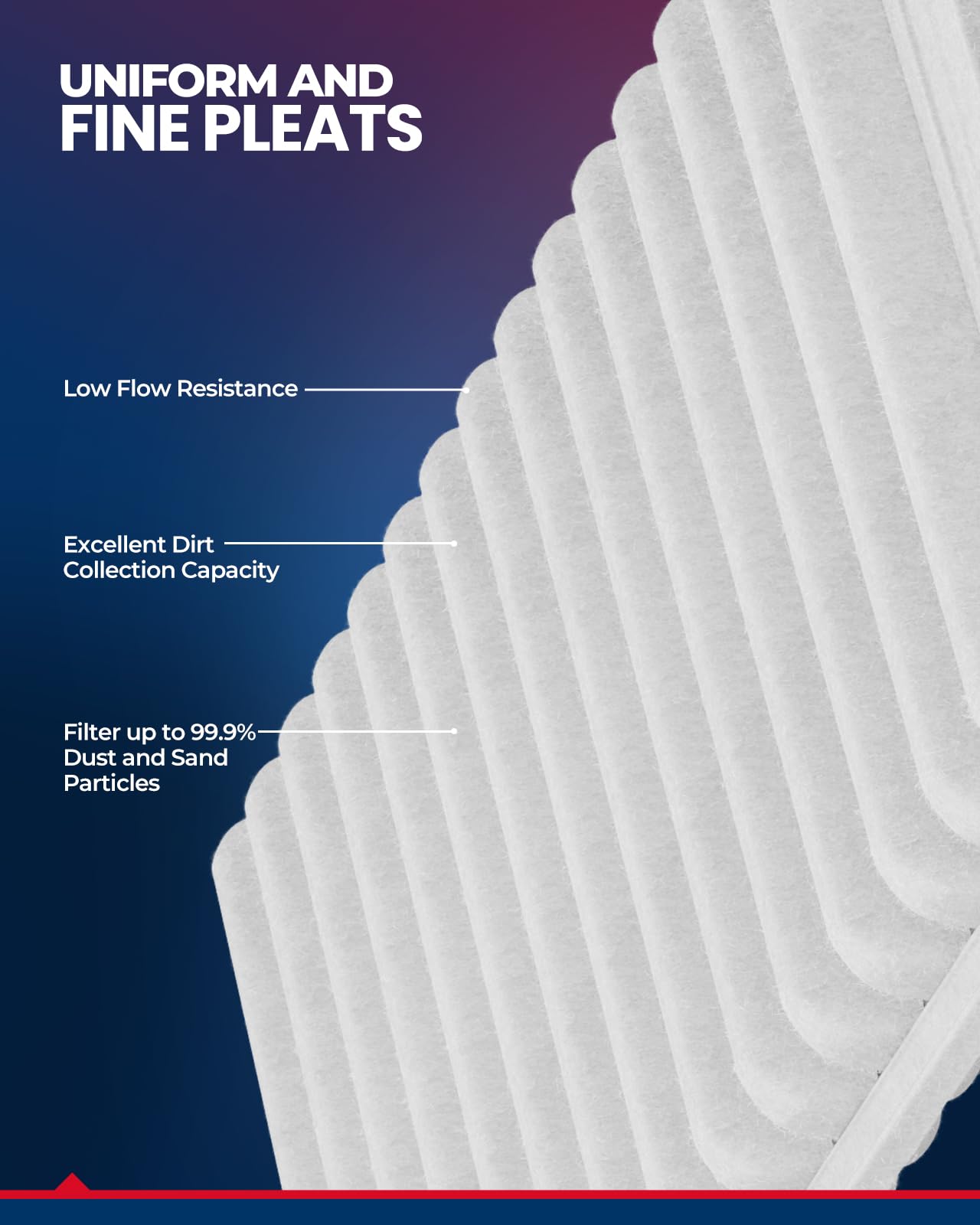 Kax Engine Air Filter, Ca10910 Replacement For Mitsubishi Lancer 2013-2017, Outlander 2014-2020, Outlander Sport 2013-2022, Rvr