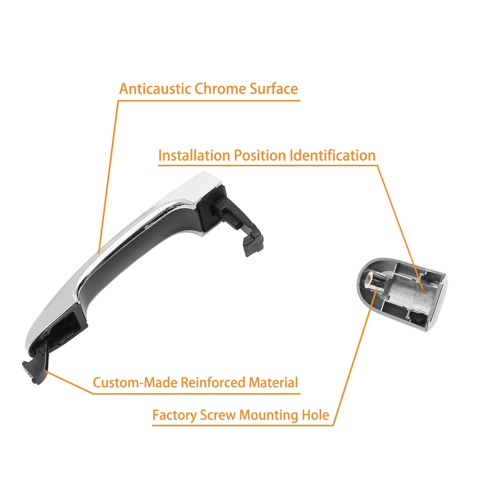 Gledewen Sorento Door Handle, Exterior Door Handle Front Right Passenger Side | Replacement For 2011-2015 Kia Sorento | Replaces# 826522P030, 826512P010