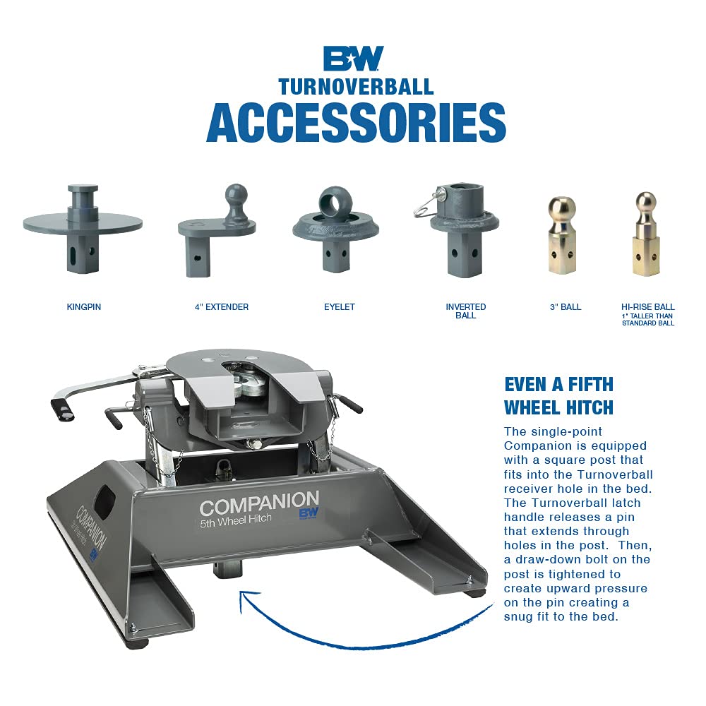 B&W Trailer Hitches Turnoverball Gooseneck Hitch - Gnrk1313 - Compatible With 2003-2009 Dodge 2500 & 3500 Trucks And 2010-2012 Ram 2500 & 3500 Diesel Trucks