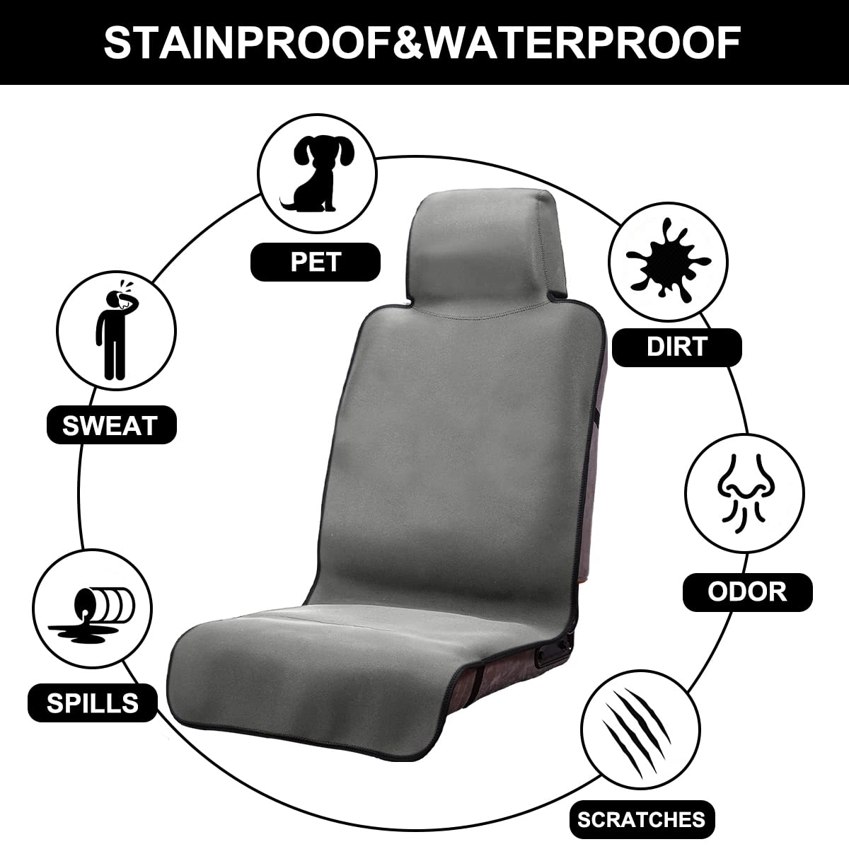 DREAMANIA Waterproof Seat Cover, Upgraded Neoprene Sweat Carseat Protector, Perfect for Universal Anti-Slip Car Truck SUV Seat,