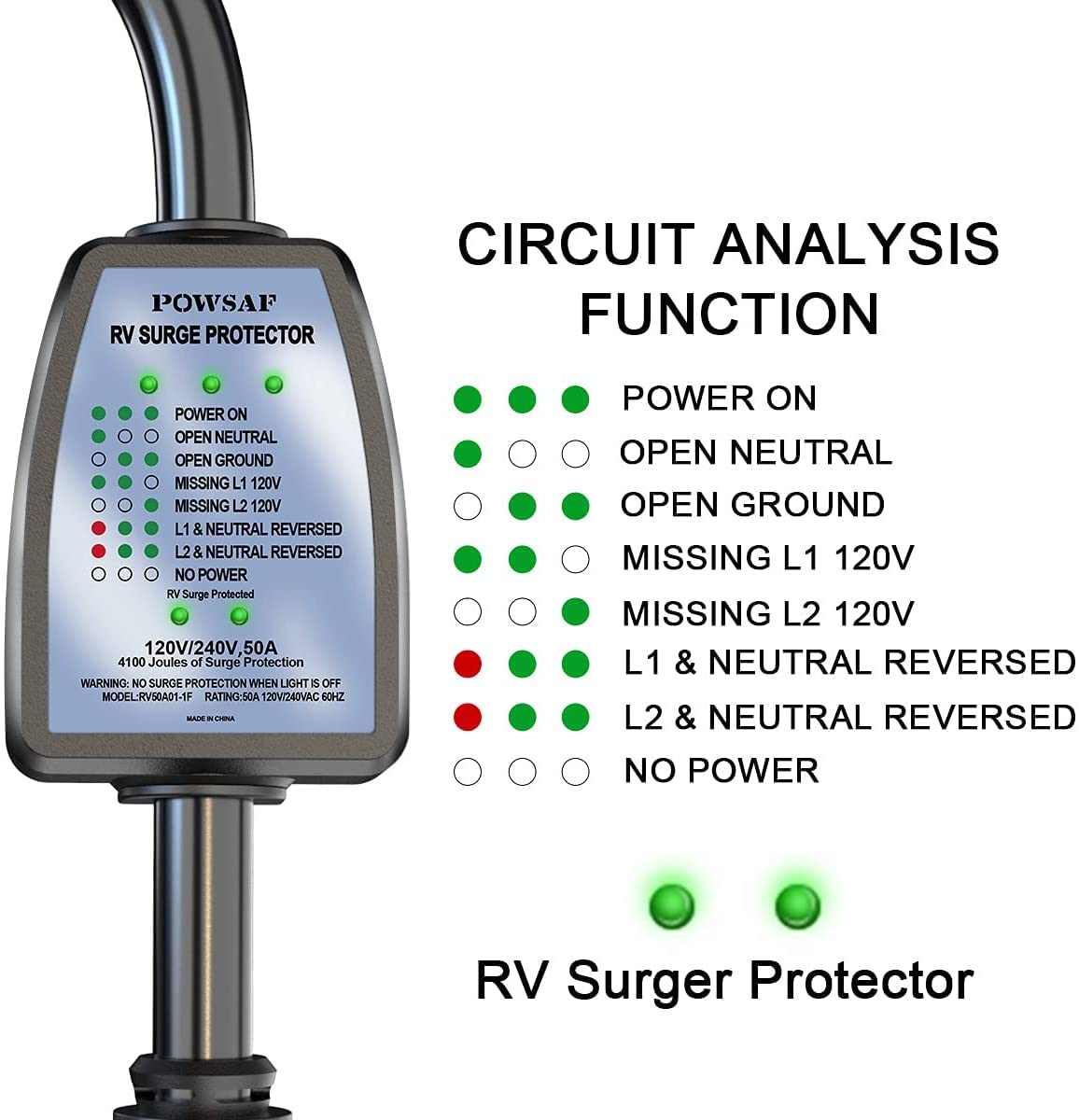 POWSAF 50A RV Surge Protector - 4100 Joules, ETL Listed, Black, Model RV50A01-1F