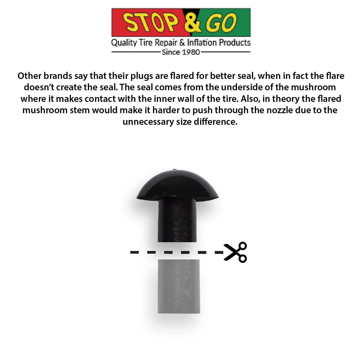 Stop & Go 6075 Mushroom Plugs Tire Repair For Punctures And Flats - 1'' Length X 7/16'' Shaft Diameter - 20 Pack (Plugs Only)
