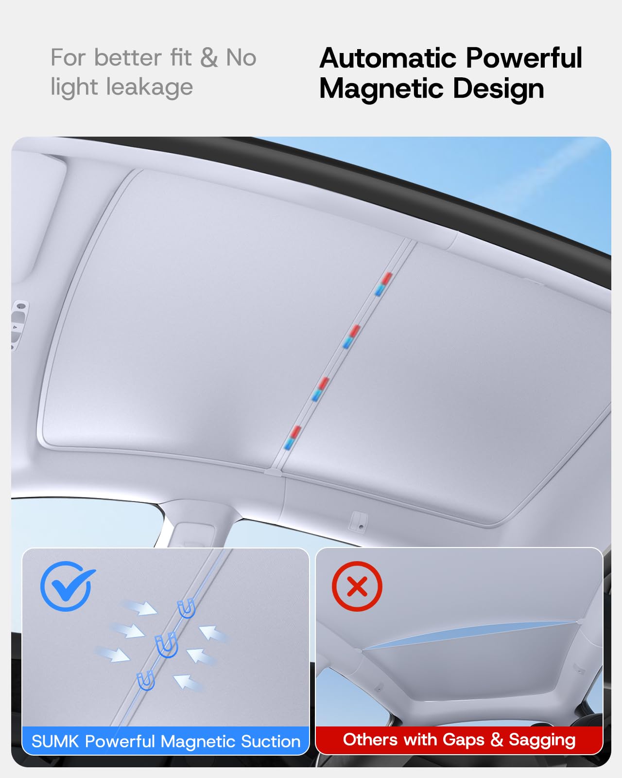 SUMK Magnetic Sunshade Roof for Tesla Model Y, Ice Crystal Nano Heat Insulation, 2020-2024, 2PCS