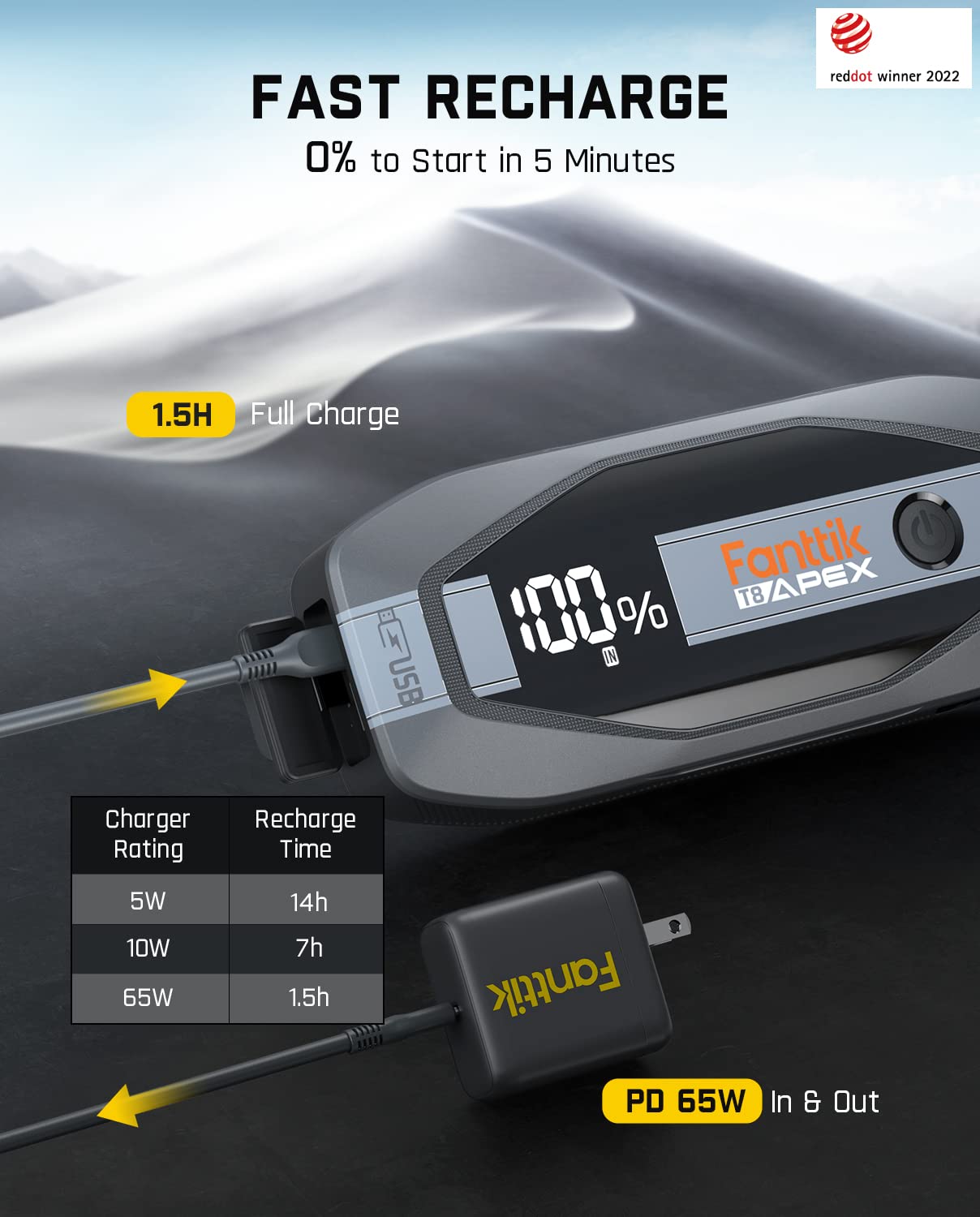 Fanttik T8 Apex 2000 Amp Jump Starter, 20000Mah Car Battery Pack For Up To 8.5L Gasoline And 6L Diesel Engines With Led Display,
