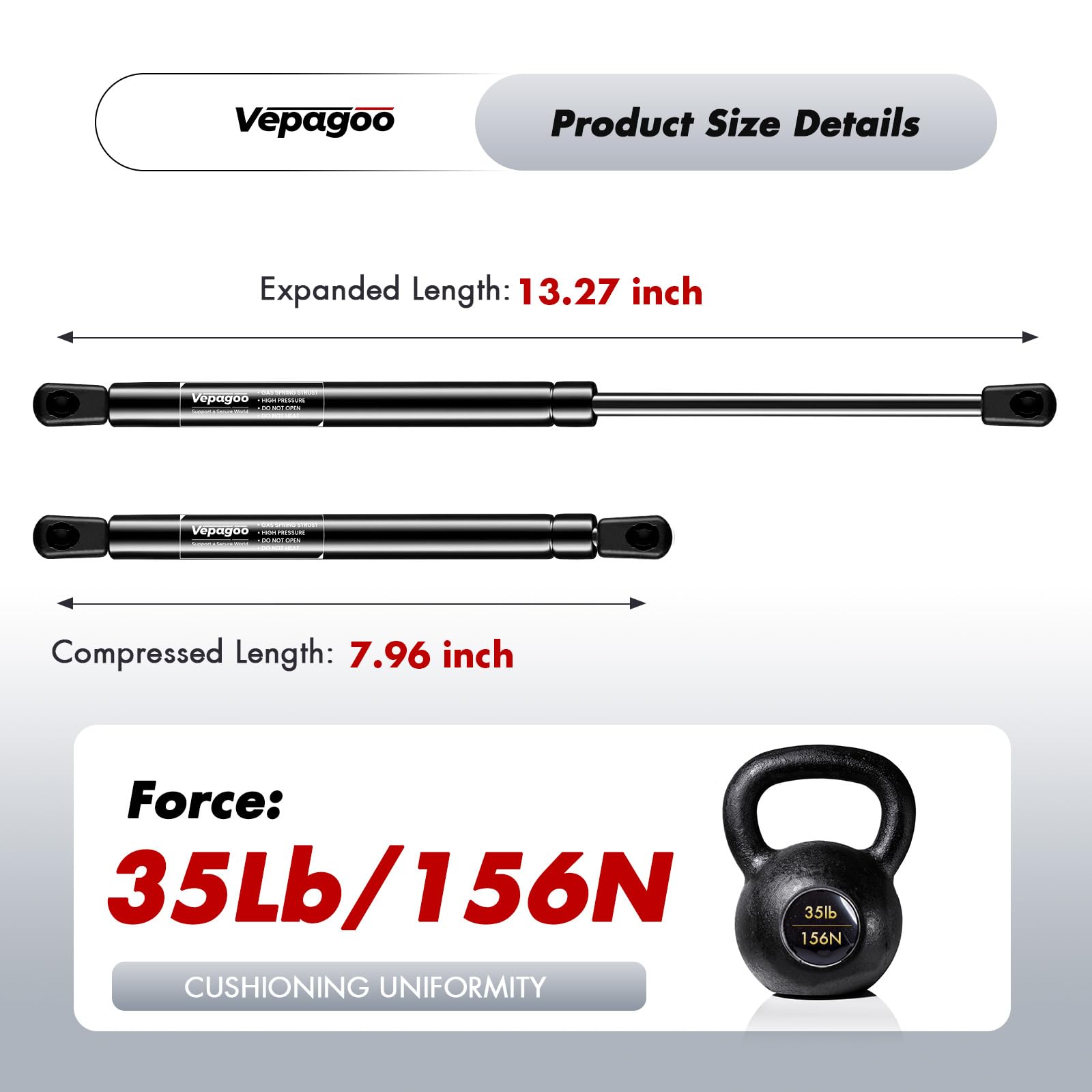 C16-22360 13 Inch 35 Lb/156N Gas Shocks Struts For Truck Pickup Tool Box, Weatherguard Aluminum Toolbox Are Topper Camper Shell