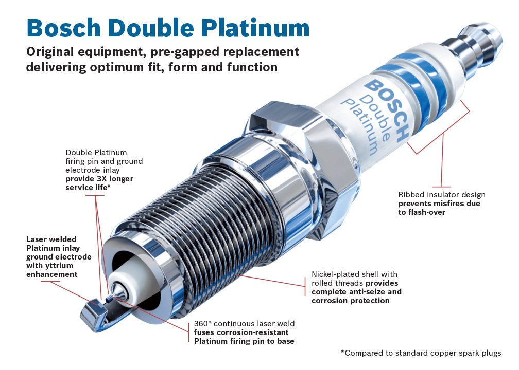 Bosch 8108 Oe Fine Wire Double Platinum Spark Plug - Pack Of 4