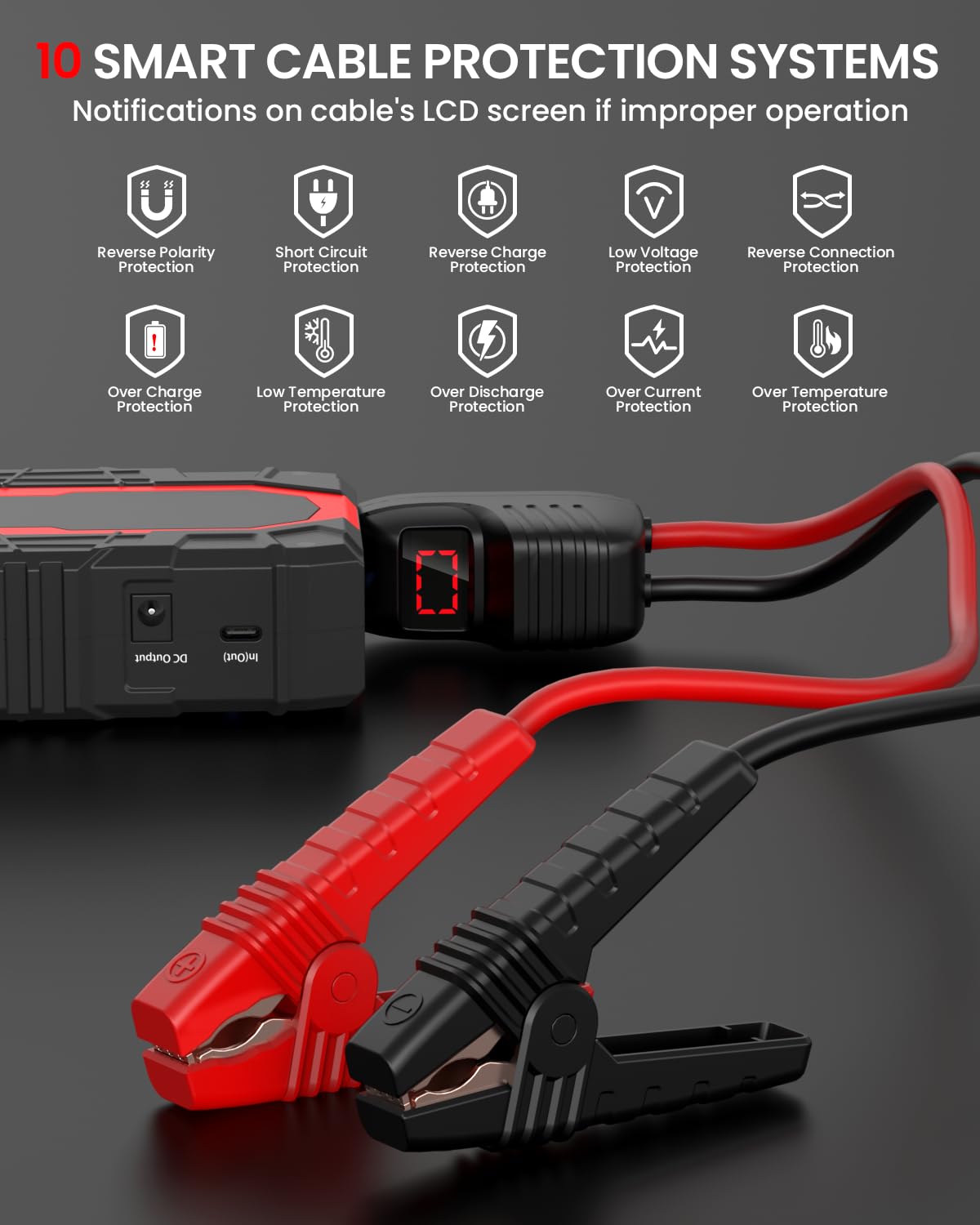 Nusican Car Battery Jump Starter 1500A 18000mAh, 12V Lithium Booster for Cars, Trucks, SUV, USB Quick Charge 3.0, Model N18