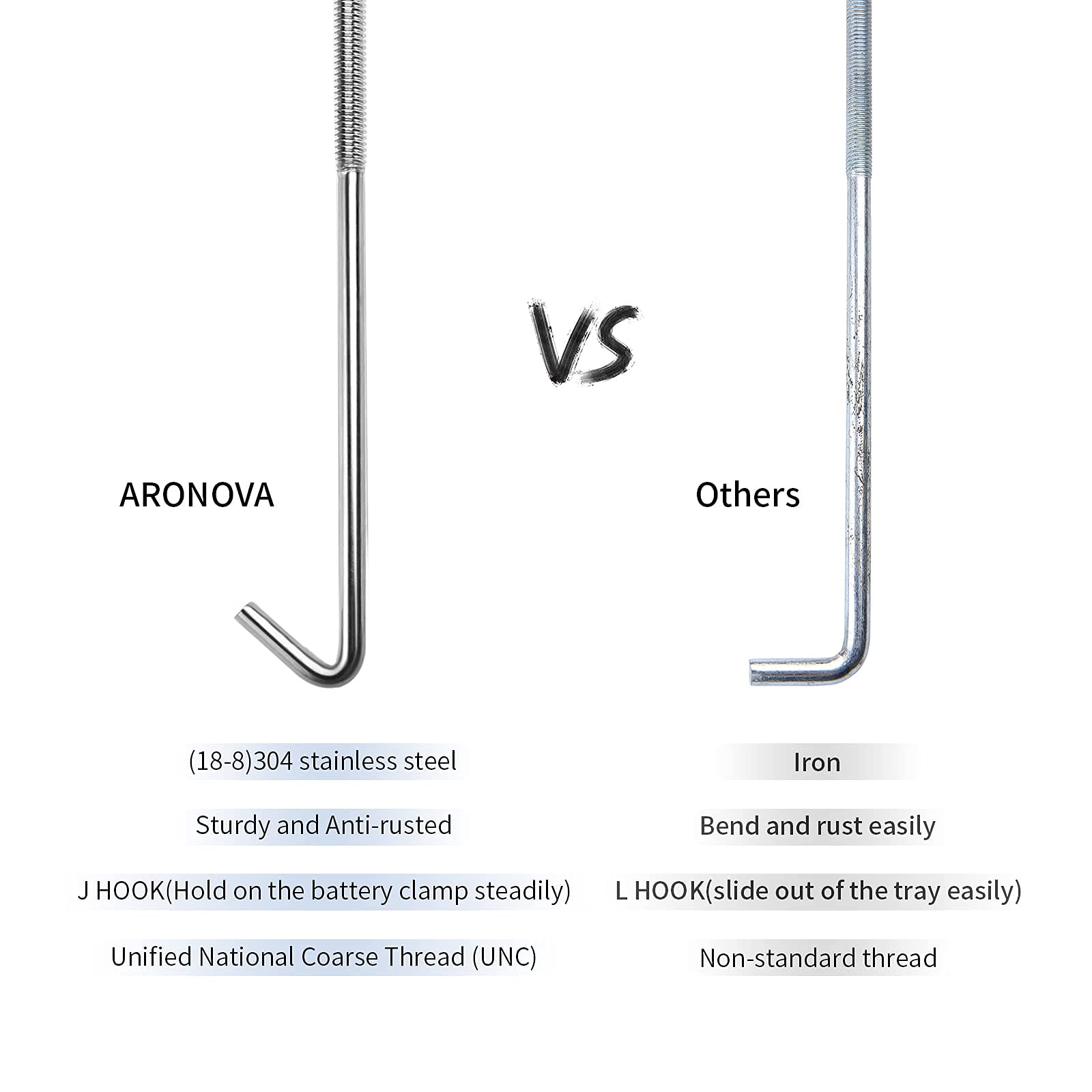 Aronova Adjustable Battery Hold Down,Universal Crossbar With 8''Length,18-8 (304) Stainless Steel J Bolt Sets