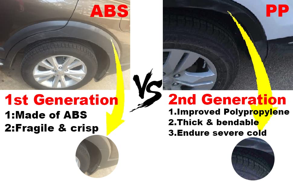 G-PLUS Pocket Rivet Fender Flares for 07-13 Chevy Silverado 1500, Black Polypropylene, Short Bed Crew Cab