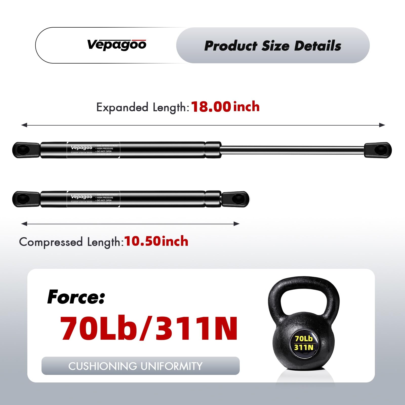 Vepagoo 18 Inch 70Lb/311N Gas Struts Shocks Sping Camper Topper Shell Are Leer Rear Window Truck Canopy Cap Cover Lift Support C