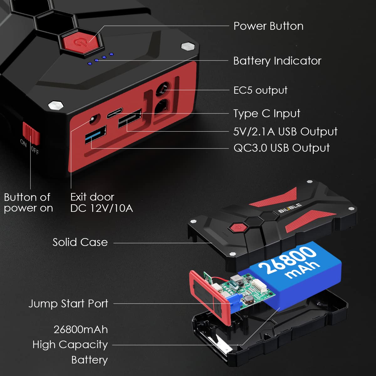 Biuble Car Battery Starter, 6000A Peak 12V Car Auto Jump Starter Power Pack With Usb Quick Charge 3.0 (Up To 10L Gas Or 8.0L Die