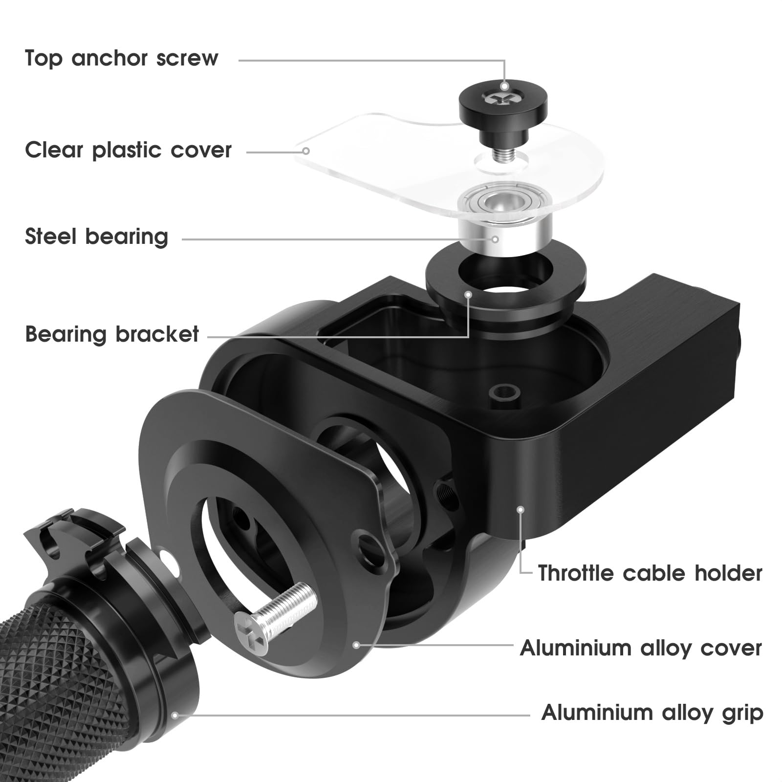Throttle Grip Motorcycle 22mm CNC Aluminum Quick Twister with Throttle Cable CRF50 70 110 IRBIS 125 250 Dirt Bike Motorcycle Acc