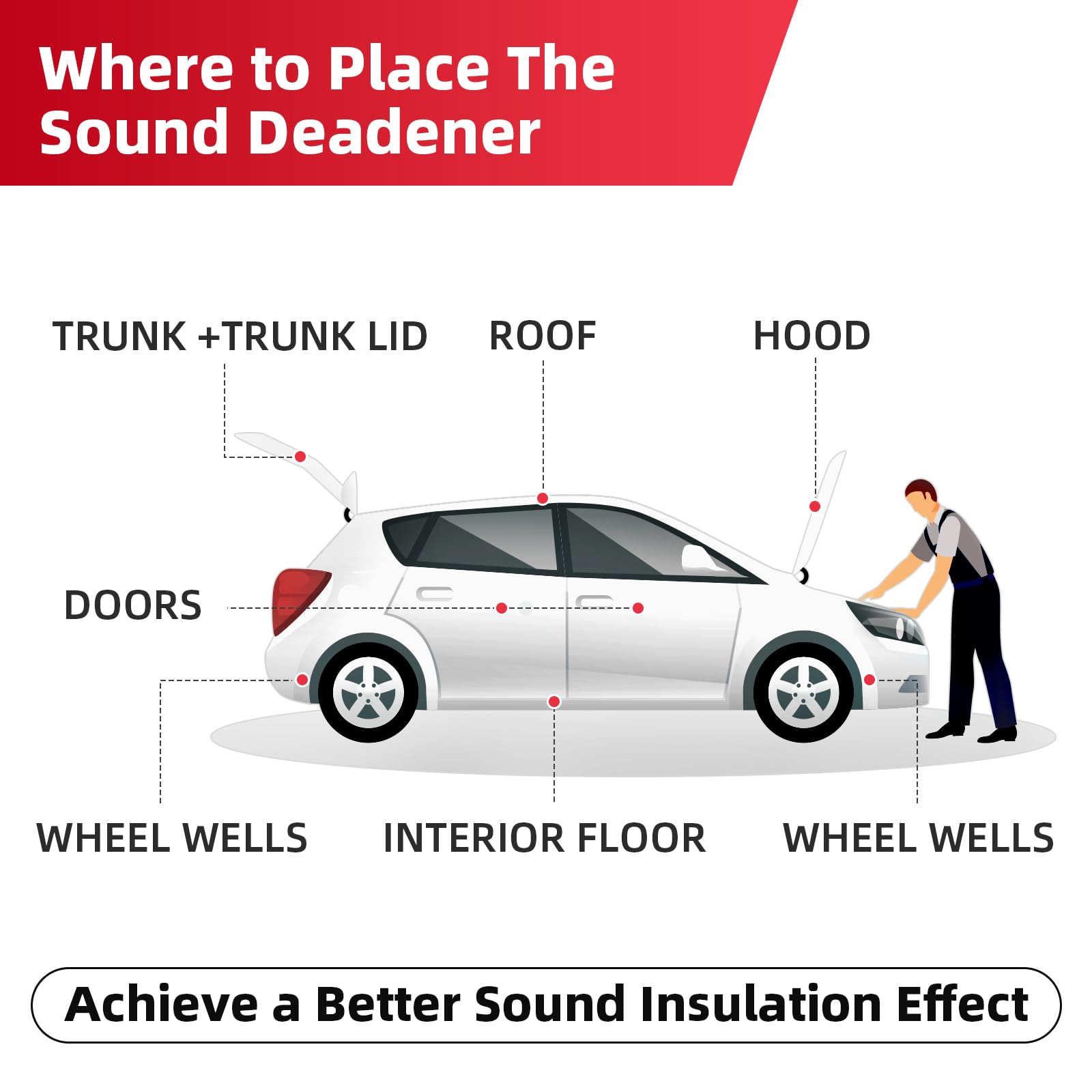 Aggsound 197Mil 36Sqft Thickened Sound Deadener For Cars,Aluminum Foil Foam Noise Deadening Material-Heat Shield Insulation Damp