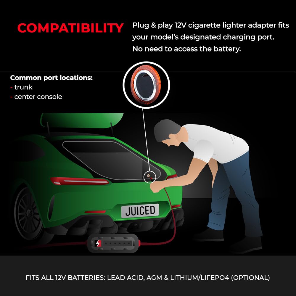 Juice My Ride JMR Battery Charger for Mercedes-Benz AMG GT, S Class, GLE, CLS - 12V Cig Port, Add Lithium Mode, Model JSC-6A