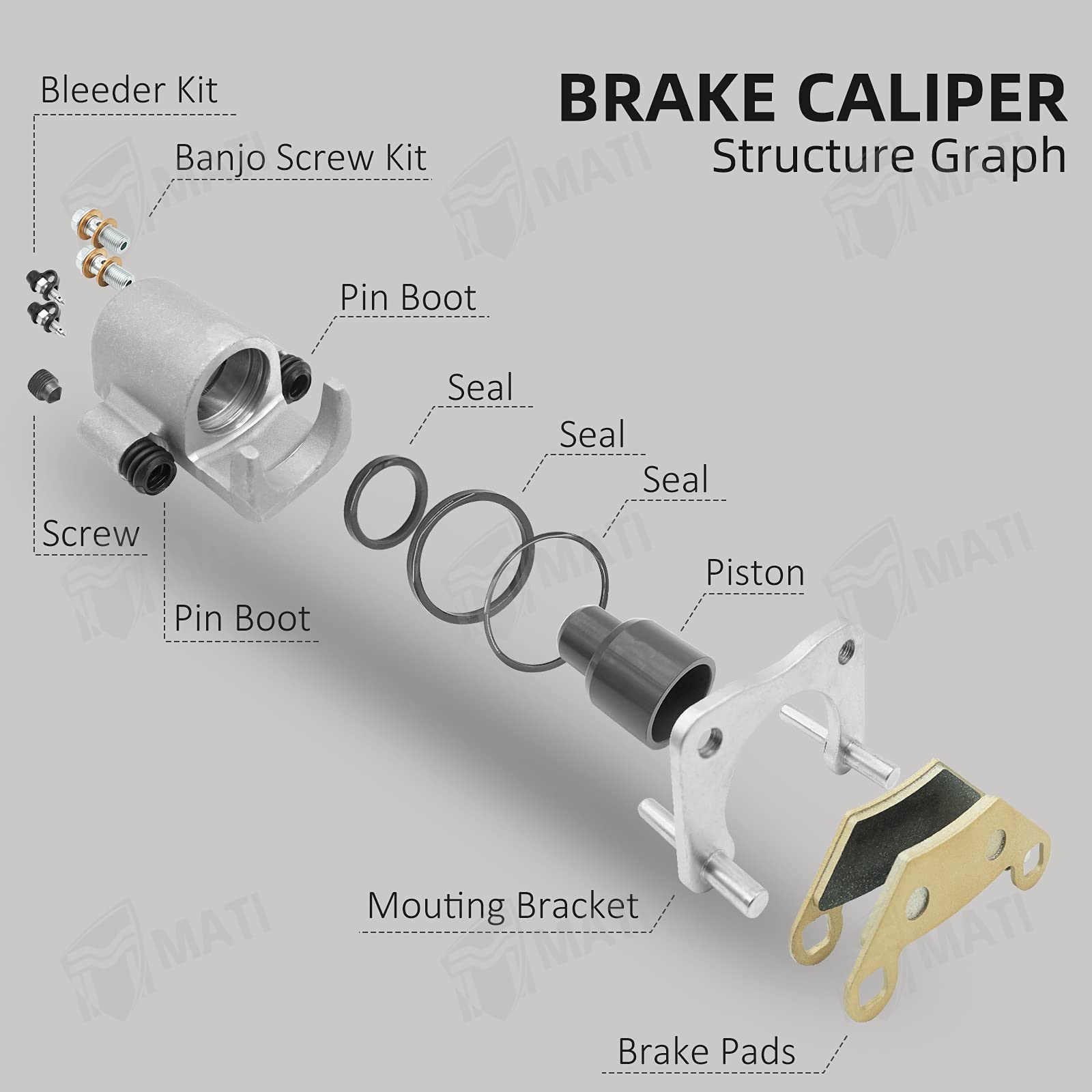 M Mati Rear Brake Caliper Assembly For Polaris Atv Hawkeye 325 400 Sportsman 400 450 500 570 Farmhand 450 1911415