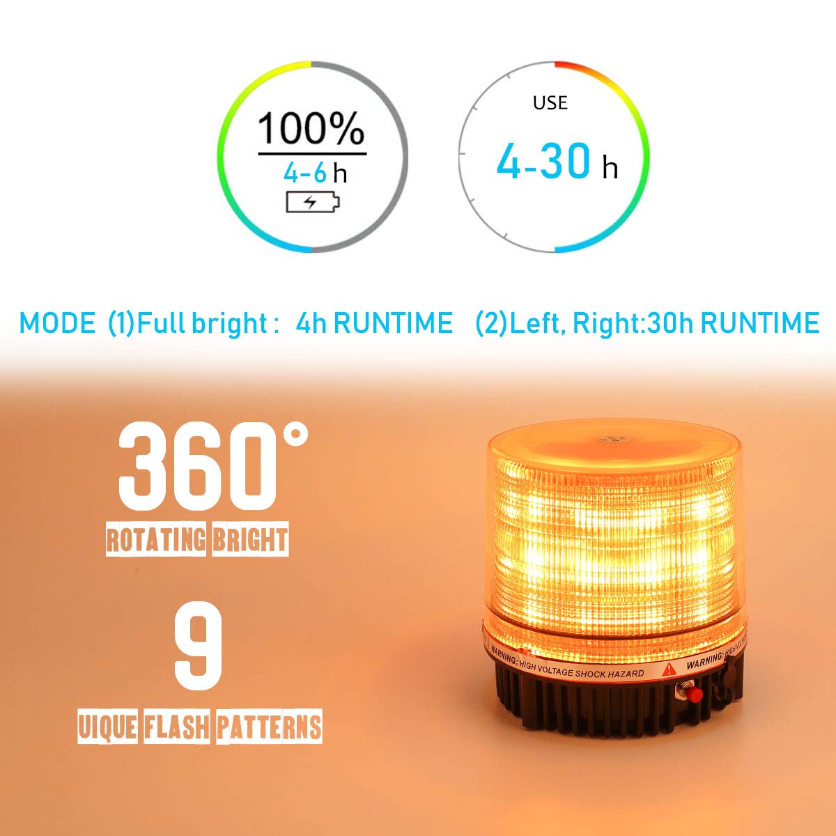 LE-JX Amber Wireless Rotating Beacon Light, 12V Magnetic Base, Rechargeable, 18 LED, Model LJX-52036