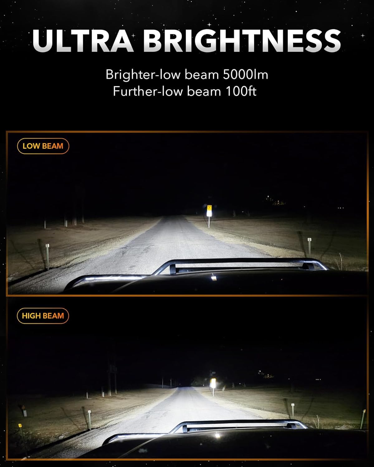 Z-OFFROAD LED Headlights Assembly, DOT Approved, Hi/Low, Compatible with 03-06 Chevy Silverado/Avalanche, 2pcs, Black, Model SJ-0306DP-