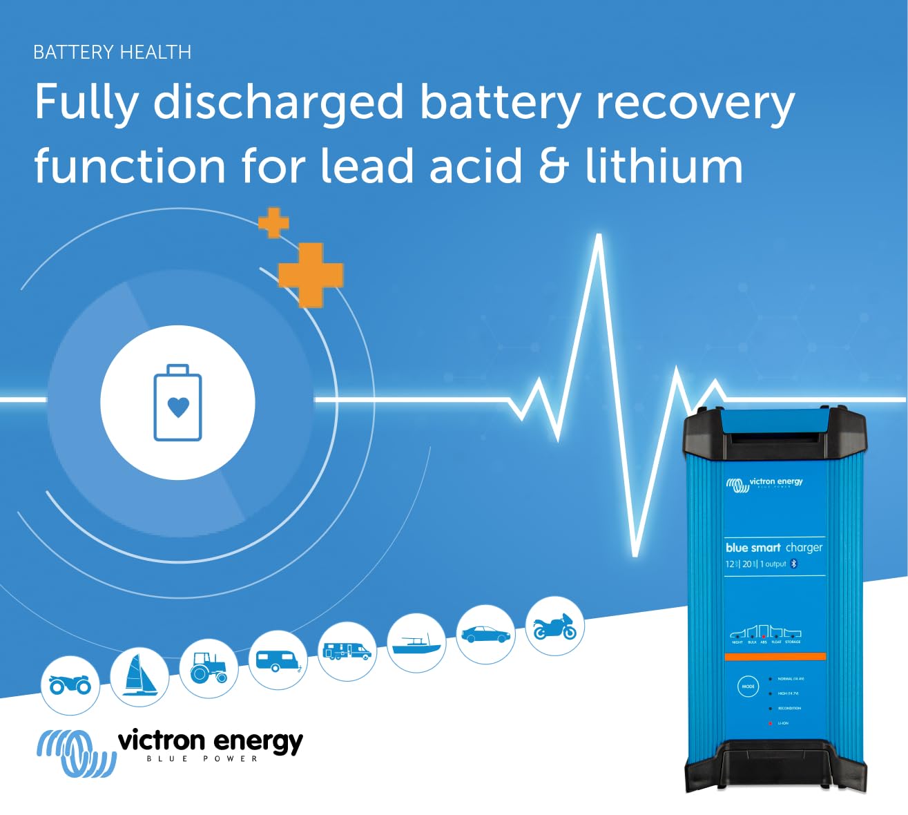 Victron Energy Blue Smart IP22 Smart Car Battery Charger 12V 20A, Float & Trickle Charger and Desulfator for Motorcycle, ATV, RV