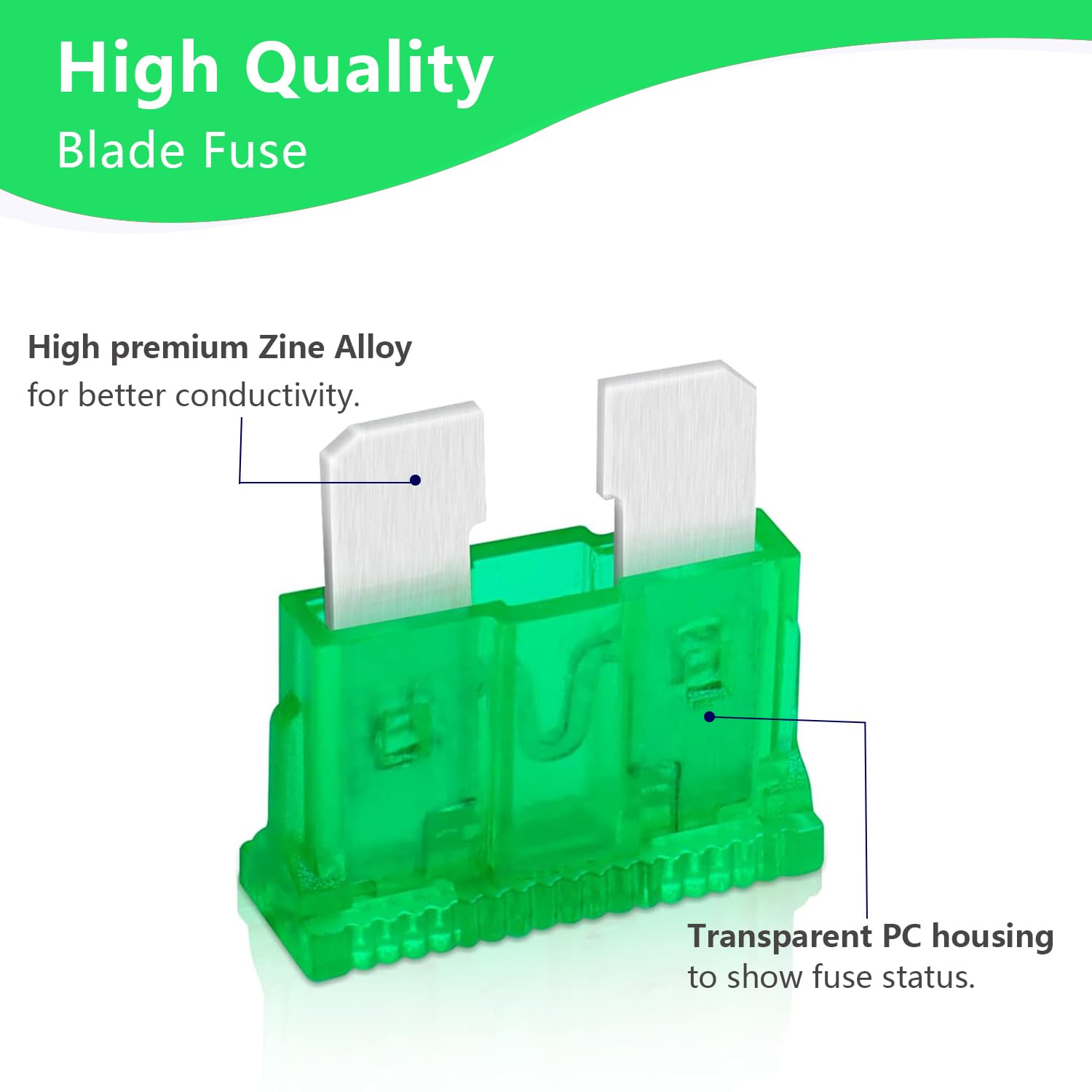 (40Pcs) 30 Amp Standard Automotive Fuse, 30A 12V 24V 32V Car Blade Fuses Ato Apr Ats For Car/Rv/Truck/Suv/Motorcycle/Boat