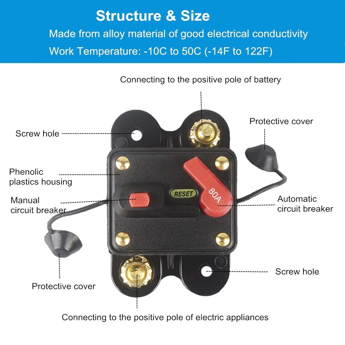 Wohhom 80Amp Circuit Breaker Manual Reset Fuse Holder, 30A-300A 12V-24V Dc Protection Reset Fuse For Trolling Motor Auto Car Mar