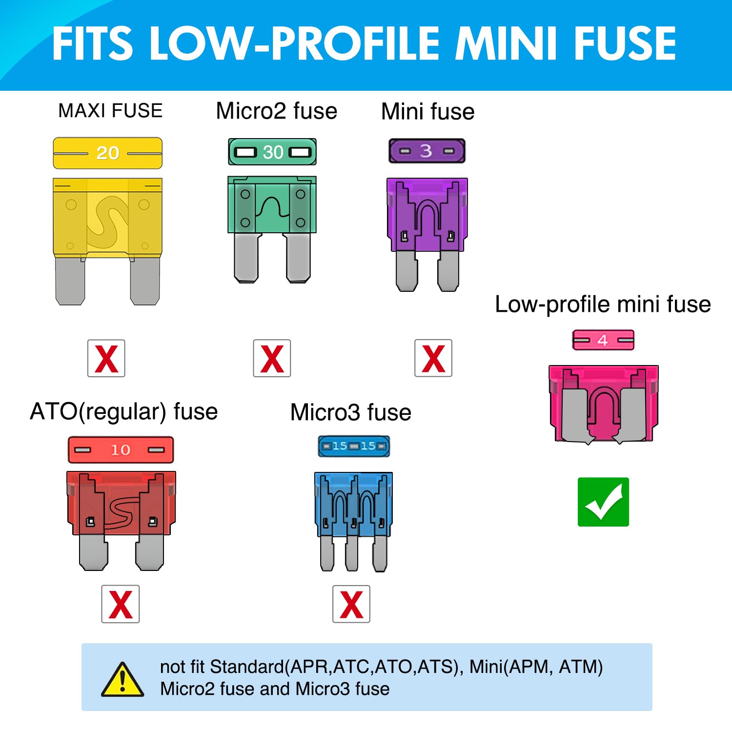 Nilight - 50014R 140pcs Low Profile Mini Blade Fuse Assortment, 2A 3A 5A 7.5A 10A 15A 20A 25A 30A 35A 40A Mini Blade Fuses for C
