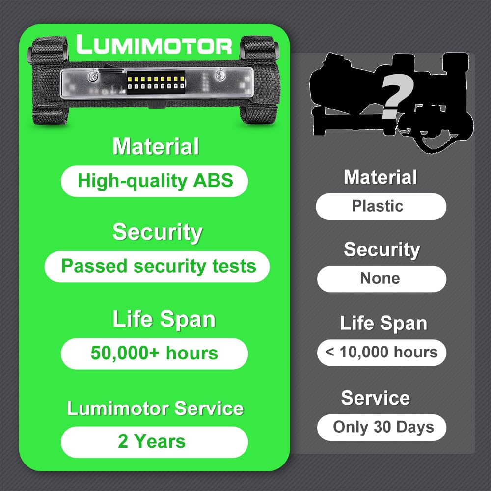 Utv Dome Light, Lumimotor-Universal Roll Bar Mount Interior Led Light For Utv Polaris Rzr Can Am Pioneer Talon Kawasaki Yamaha A