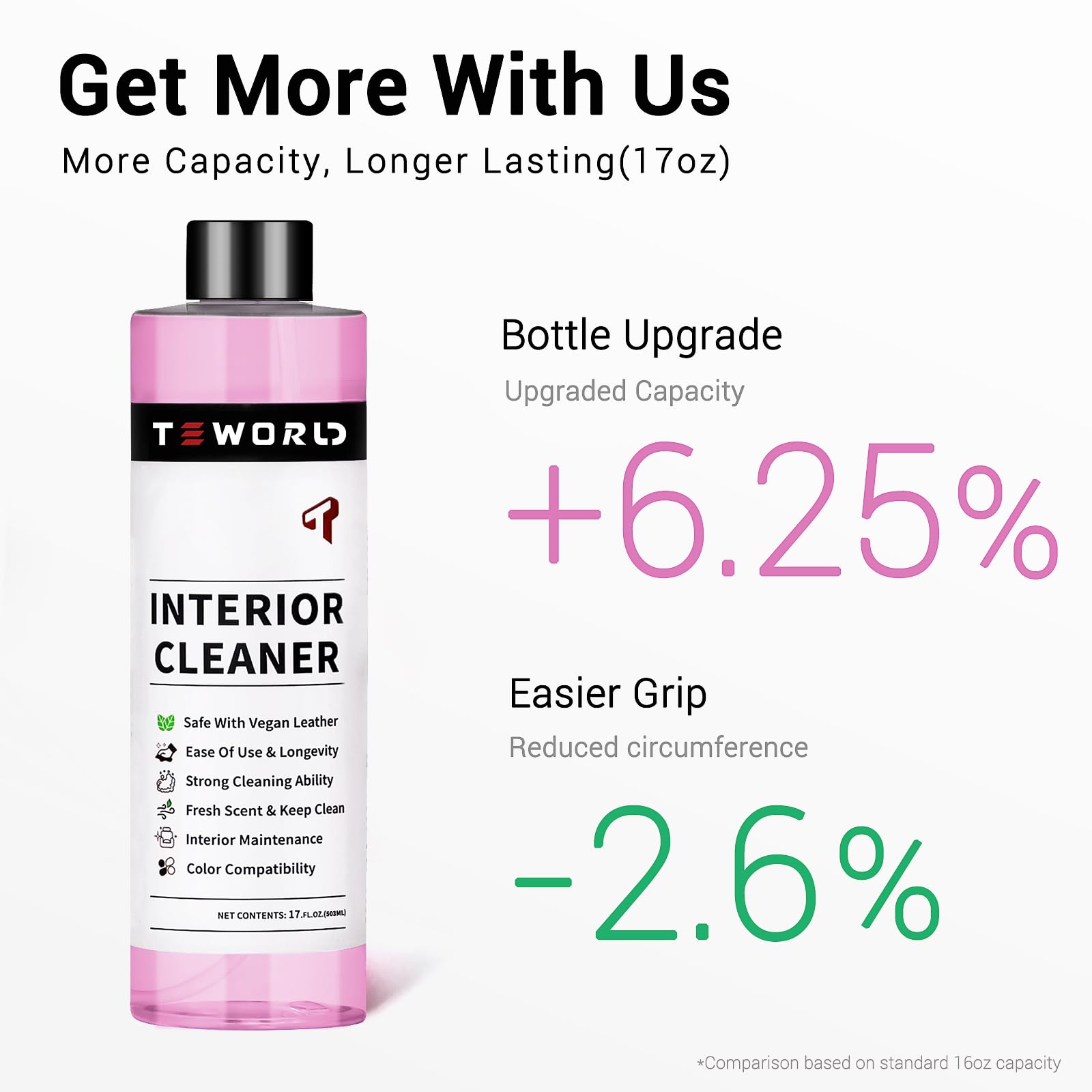 teworld Tesla Seat Cleaner - Biodegradable Stain Remover, 17 Fl Oz, Pink w/ Towel, Safe for Vegan Leather - Model TE-CL-01