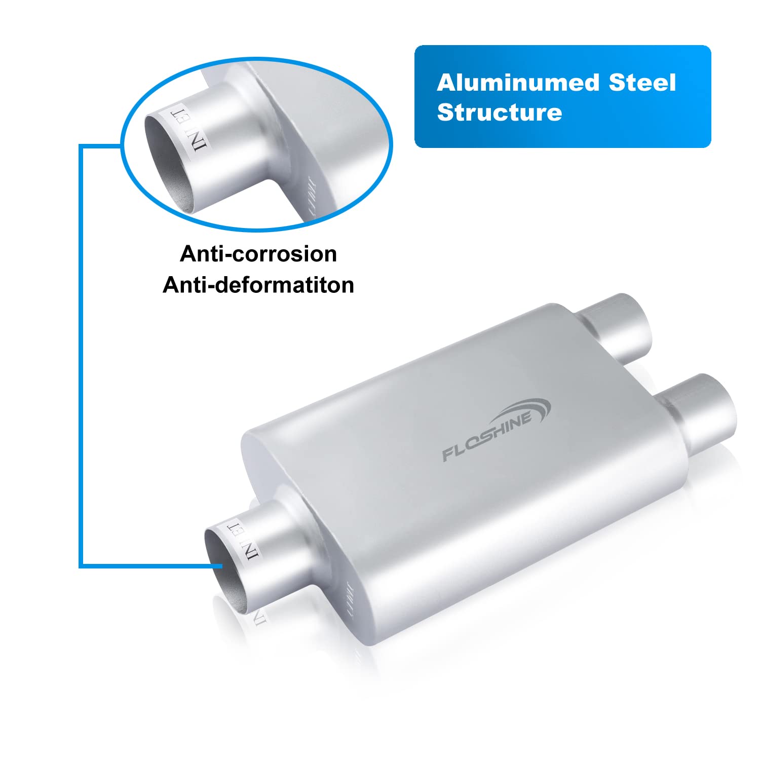 Floshine Universal Mufflers,Dual Chamber 3 Inch Inlet/2.25 Inch Outlet,Performance Automotive Muffler Exhaust Fh430422