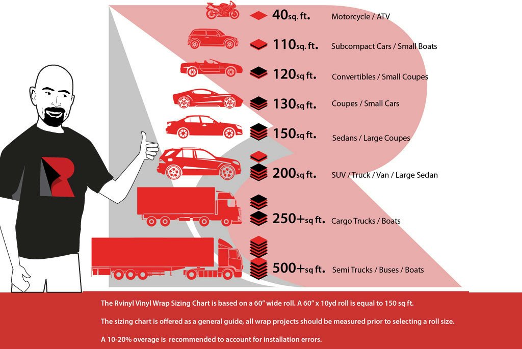 3M 2080 Series Gp282 Gloss Ember Black - 5Ft X 30Ft - 150Sq Ft - Dual Cast Thick Vinyl Car Wrapping Film - Vehicle Sheet Roll