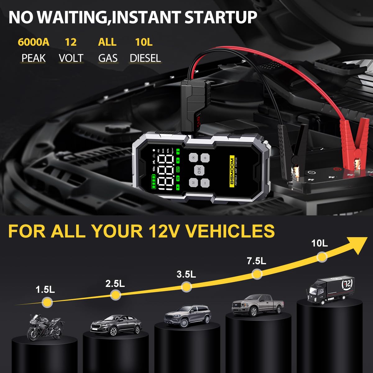 BSMOOM Jump Starter with Air Compressor, 6000A Battery Pack, 150PSI, Model B04, Portable with Type-C Quick Charge and LED Lights