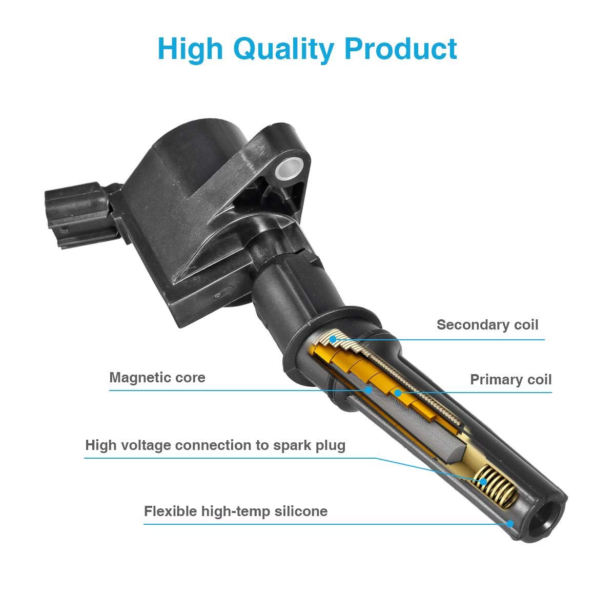 Vplus Ignition Coil Dg508 & Spark Plug Sp479 Agsf22Wm Compatible With Ford 4.6L 5.4L V8 Crown Victoria Expedition F150 F250 Must