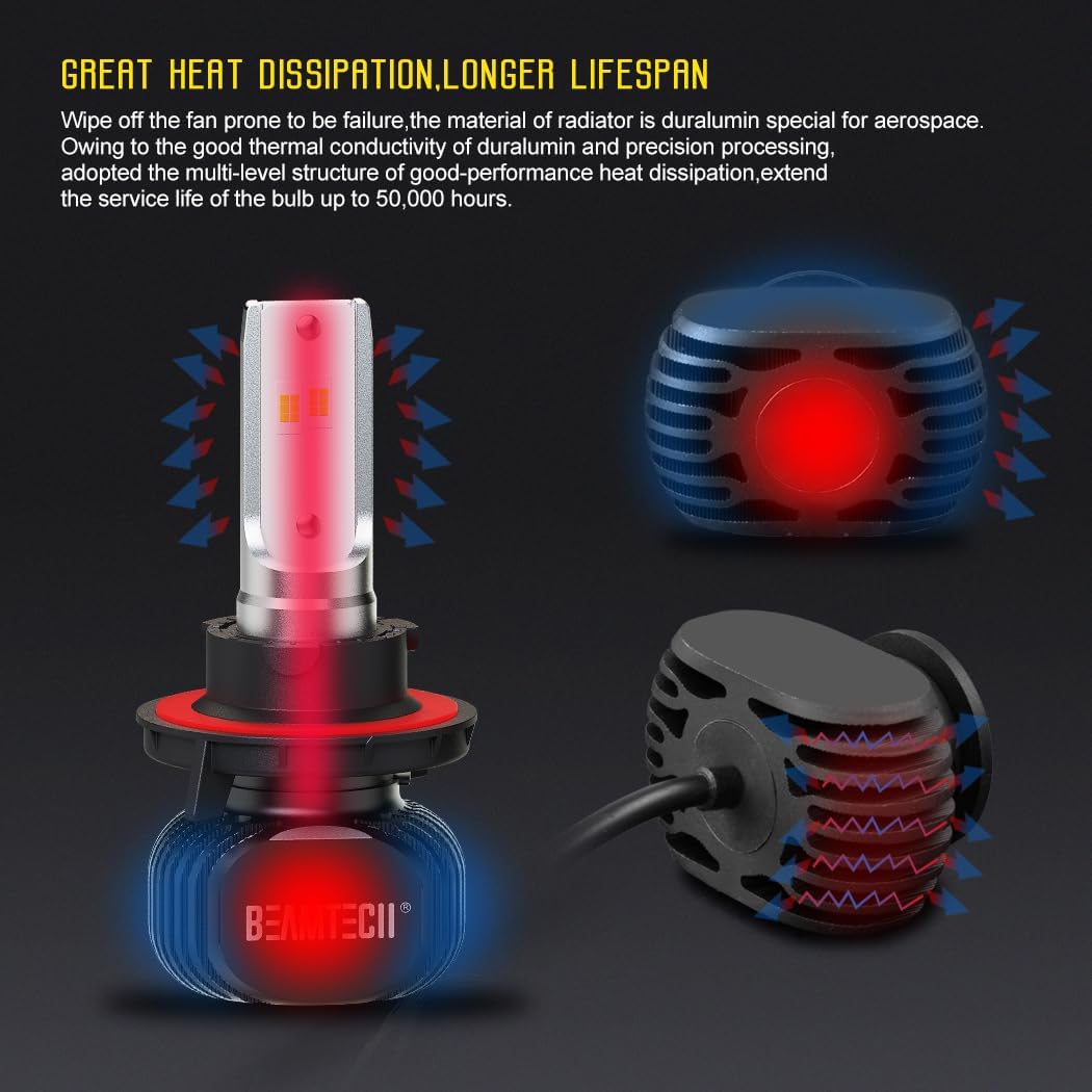 BEAMTECH Fog H13 LED Headlight Bulbs - High Brightness, Energy Efficient, Long Lifespan