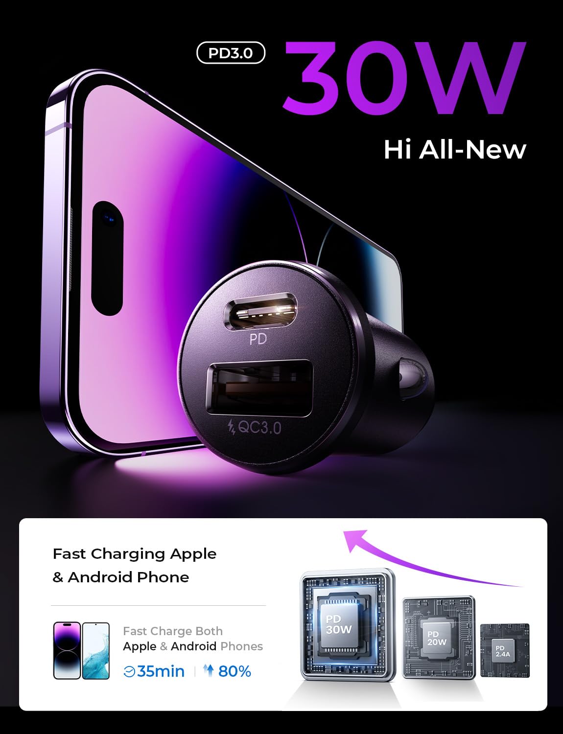 Lisen 54W Car Phone Charger Usb C, Cigarette Lighter Adapter, Car Accessories For Iphone, Usb C Car Charger Adapter Usbc Type C