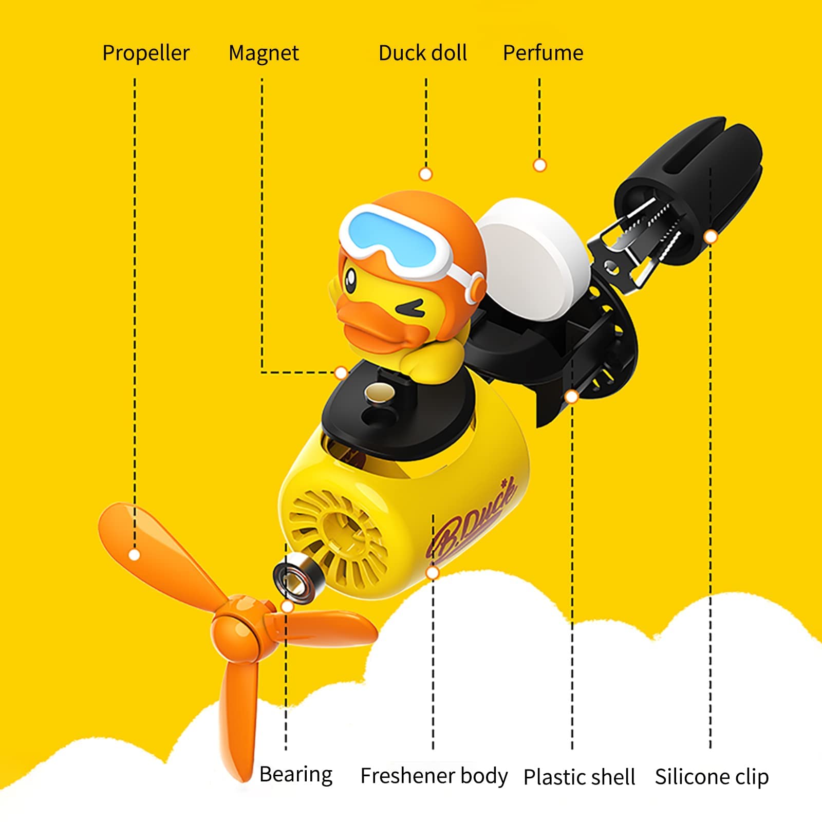 Cacacece Automotive Air Fresheners Cartoon Duck Pilot Car Air Outlet Creative Car Perfume Fragrance