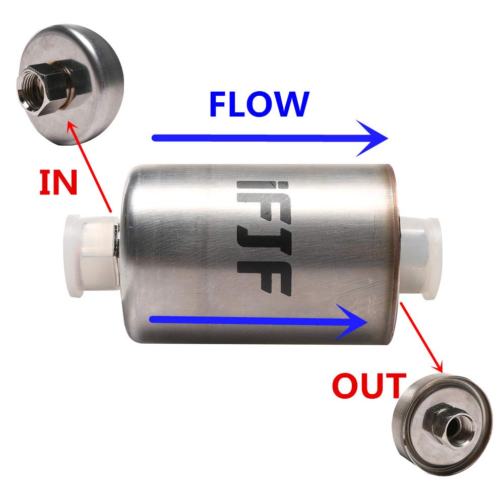 Ifjf Gf652 (Ff5026) Professional Inline Fuel Filter Replacement For Chevy/Gmc C1500 C2500 C3500 Silverado/Sierra 2500Hd Suburban