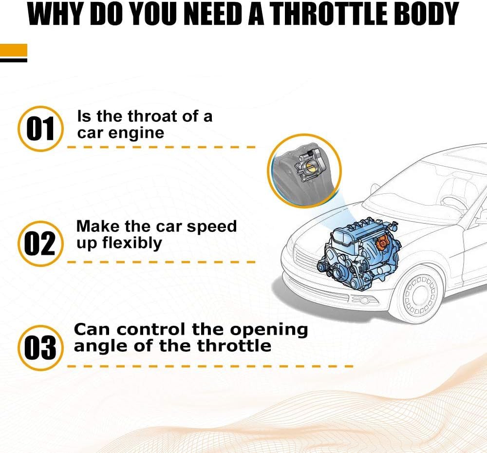 Electric Throttle Body- S20098 Roadfar Fit For Chevy For Malibu 2.2L 2004-2006, For Saturn For Ion 2.2L 2005-2006, For Saturn Fo