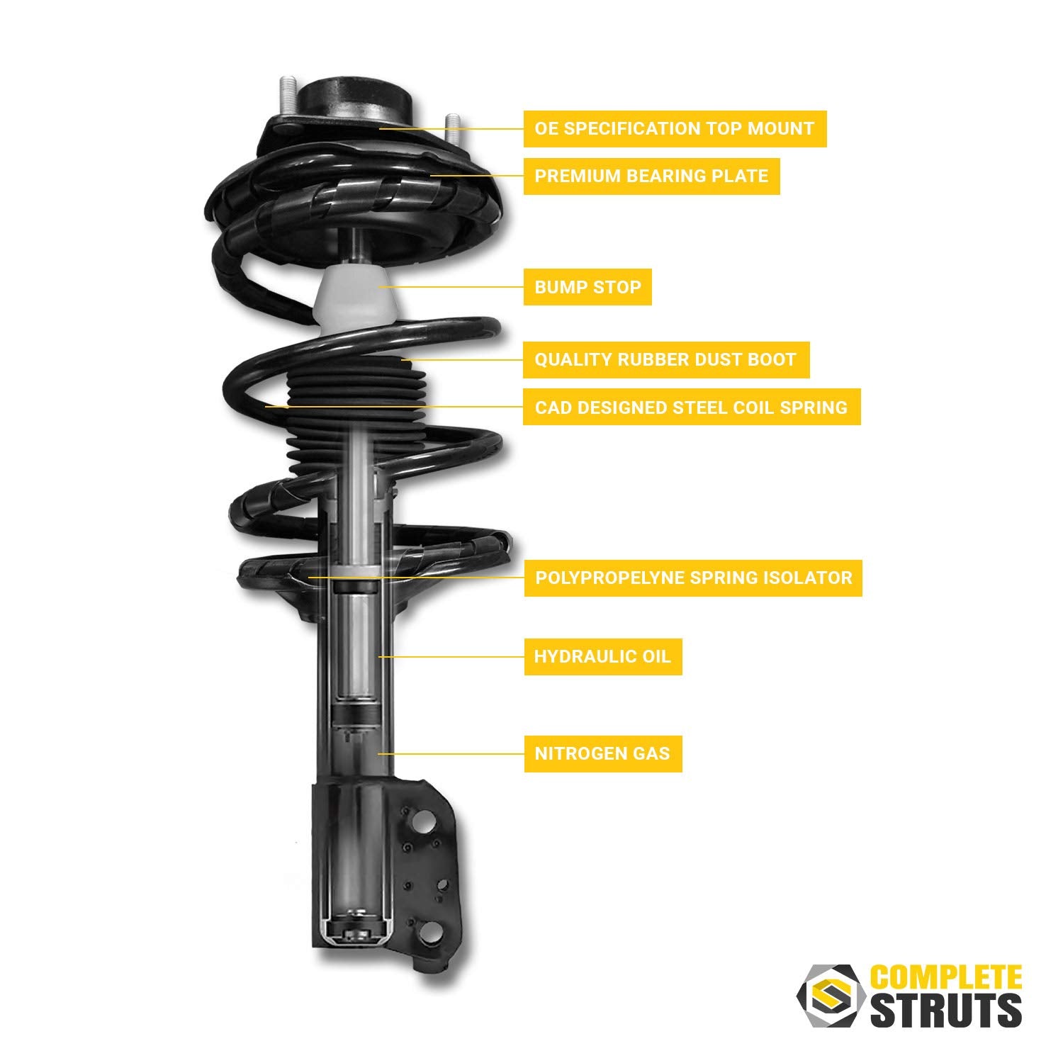 COMPLETESTRUTS - Front Complete Strut Assemblies with Coil Springs and Rear Shock Absorbers Replacement for 2012-2020 Nissan Ver