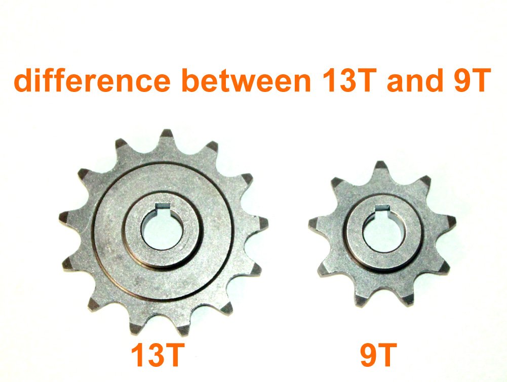 L-faster 9 Tooth Sprocket for Bike Motor MY1016Z MY1018, Alloy, Model 43224-1721, Engine Sprocket for 410