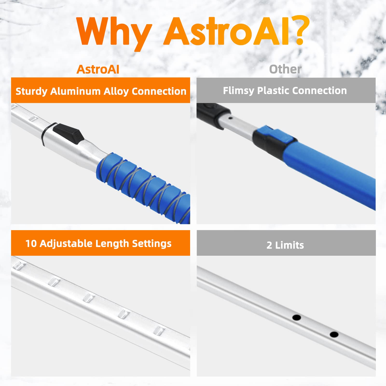 AstroAI 3-in-1 Snow Brush with Squeegee, 47.2" Extendable Handle, 10 Adjustable Lengths, Blue, Model S1M0BL
