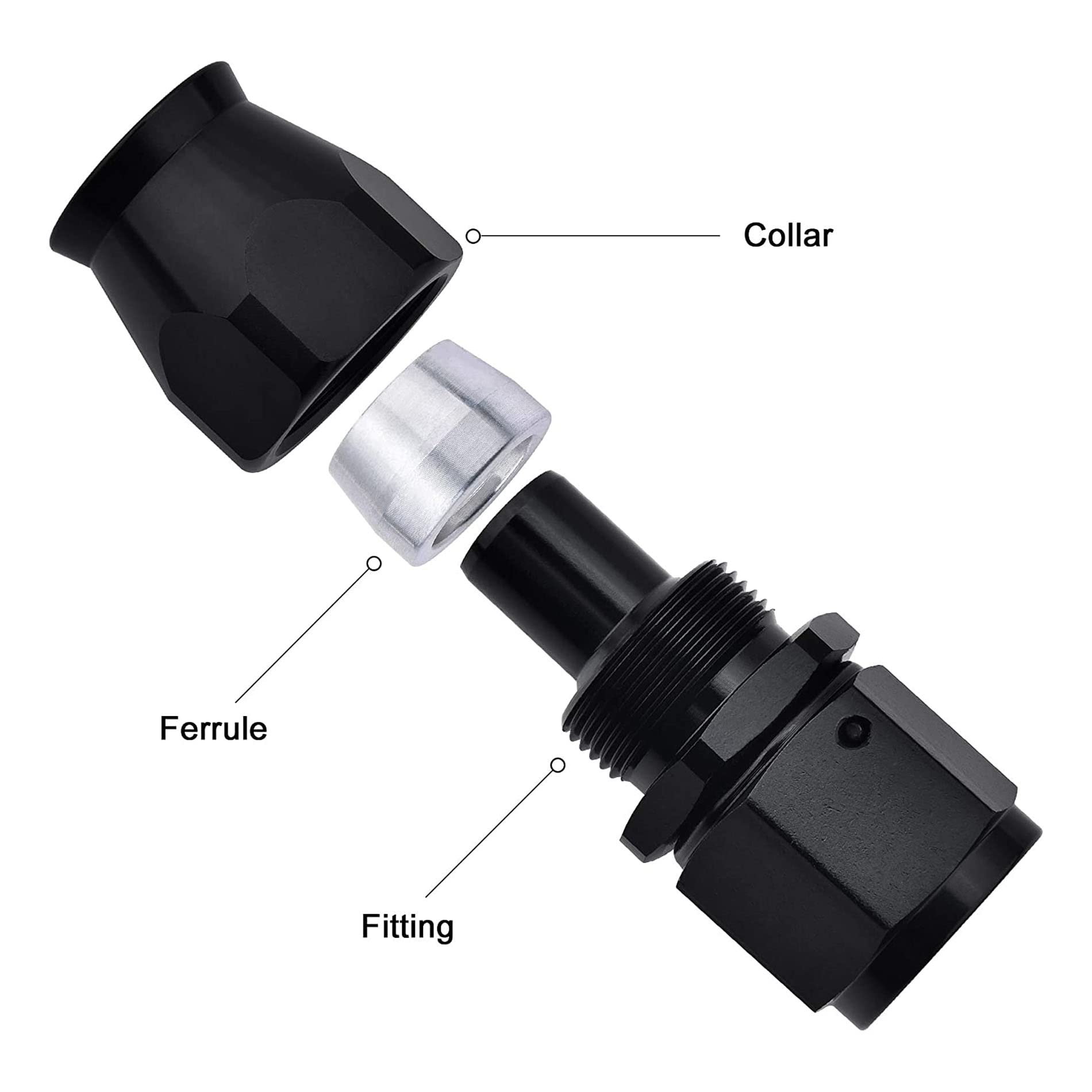 EVIL ENERGY 10AN PTFE Hose End Fitting - Straight Black, 2PCS, Compatible with PTFE Hose