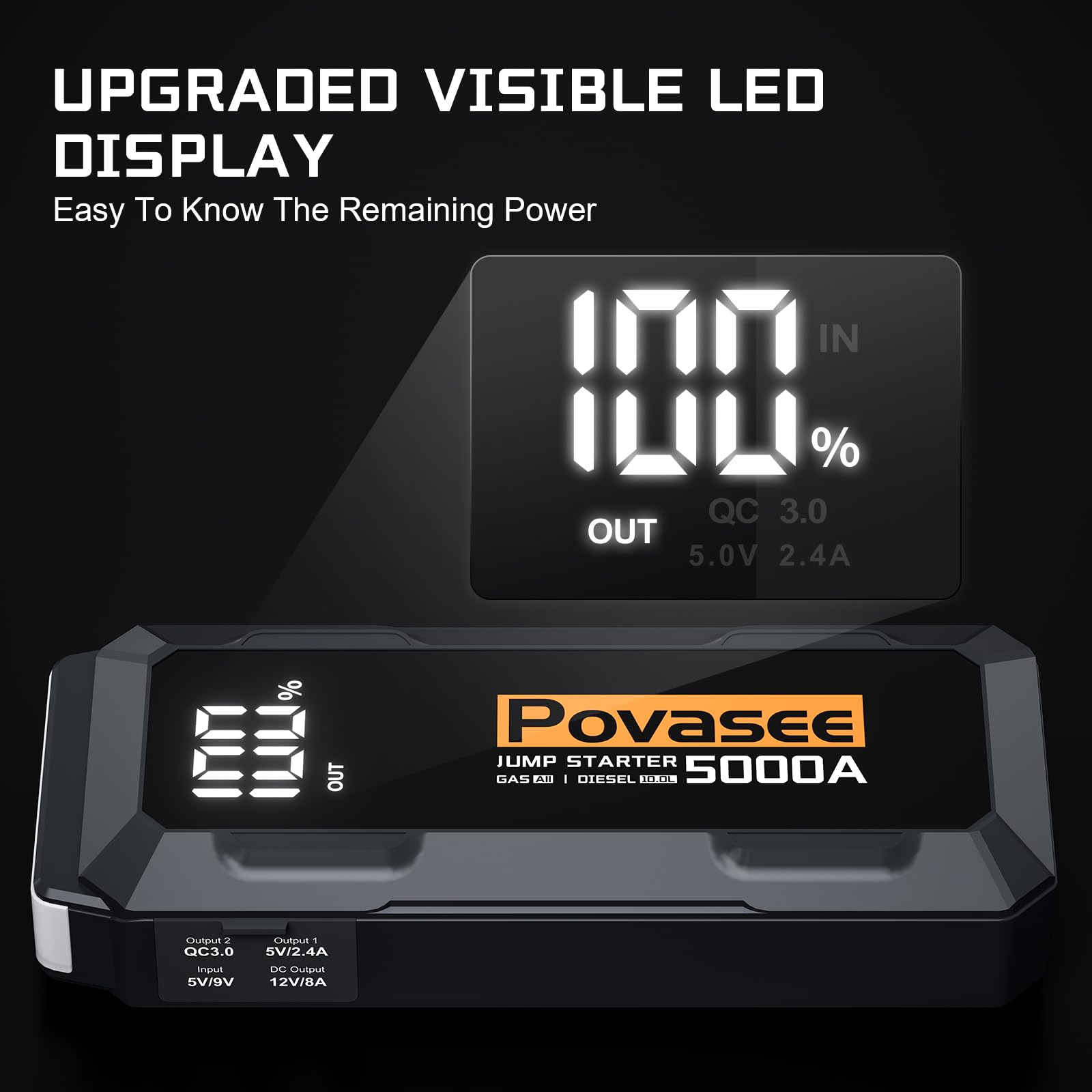 Povasee 5000A Car Battery Jump Starter - Portable 12V Jumper Pack with LCD Display, Dual Output, LED Light - Model A40
