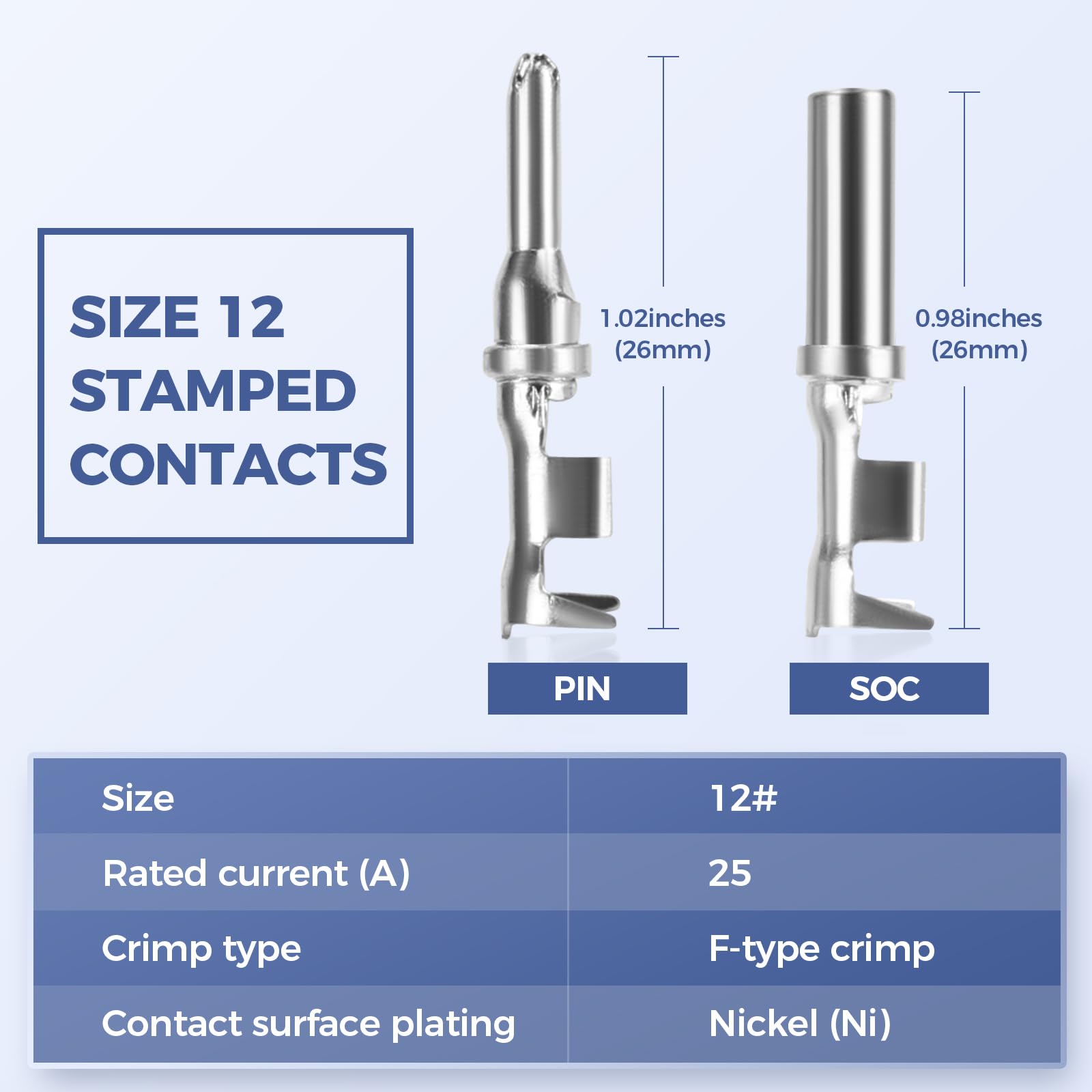 32 PCS Deutsch DTP Connector Kit 2 Pin Automotive Waterproof Connectors 4 sets with Size 12 Stamped Contacts Gauge 14-12 AWG Wir