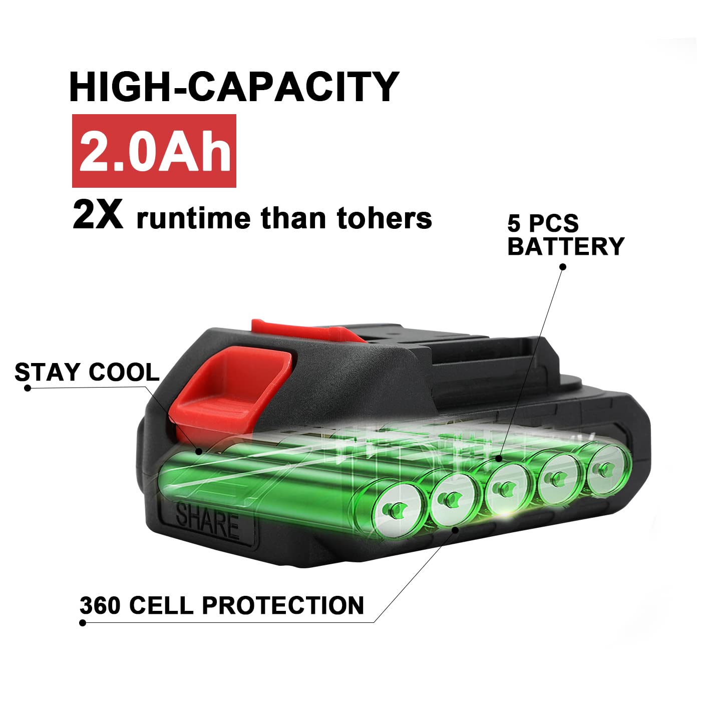 SHINTYOOL 21V Lithium Battery - 2.0 Ah with Charger Adapter, LED Indicator, Compatible with Leaf Blower & Cordless Tiller