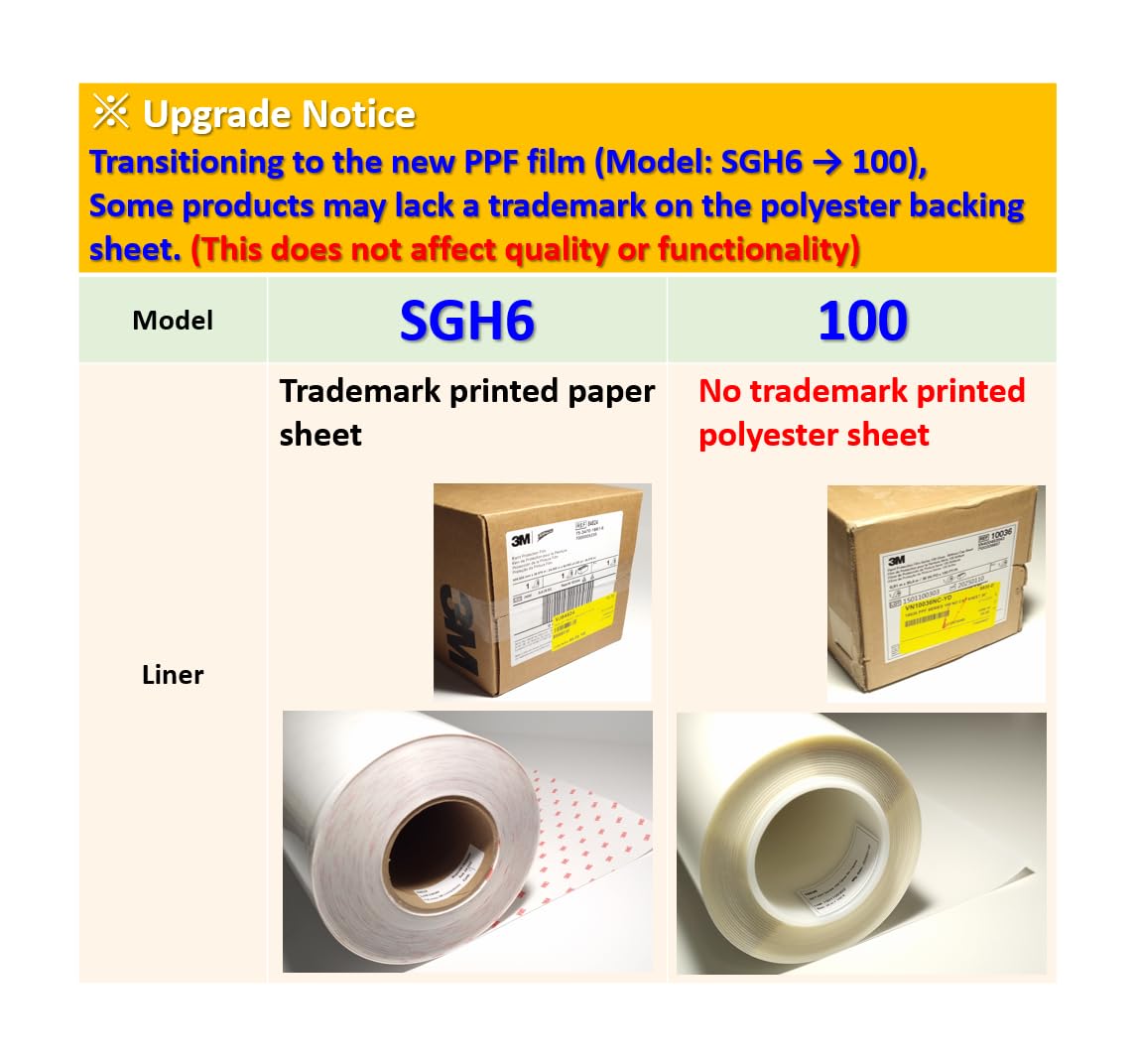 QLim 3M Car Door Edge Protector, Clear Paint Protection Film, 0.5in x 36in, Universal Fit, Anti Scratch, Model ADEP-CLR0503604